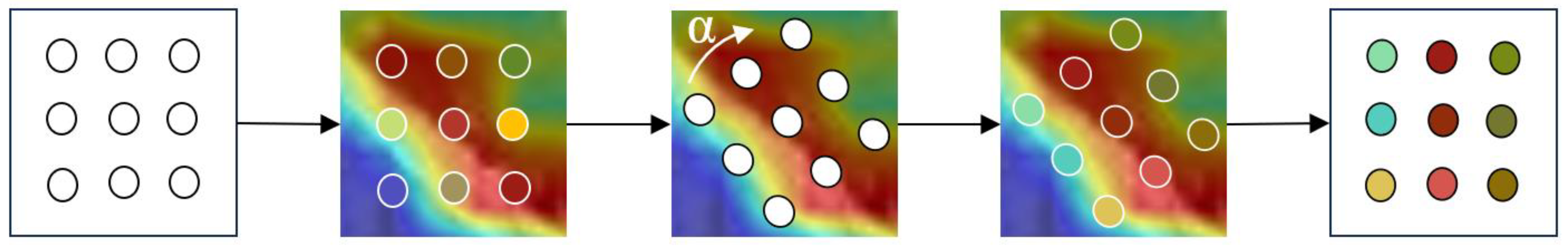 Remotesensing 17 00312 g005