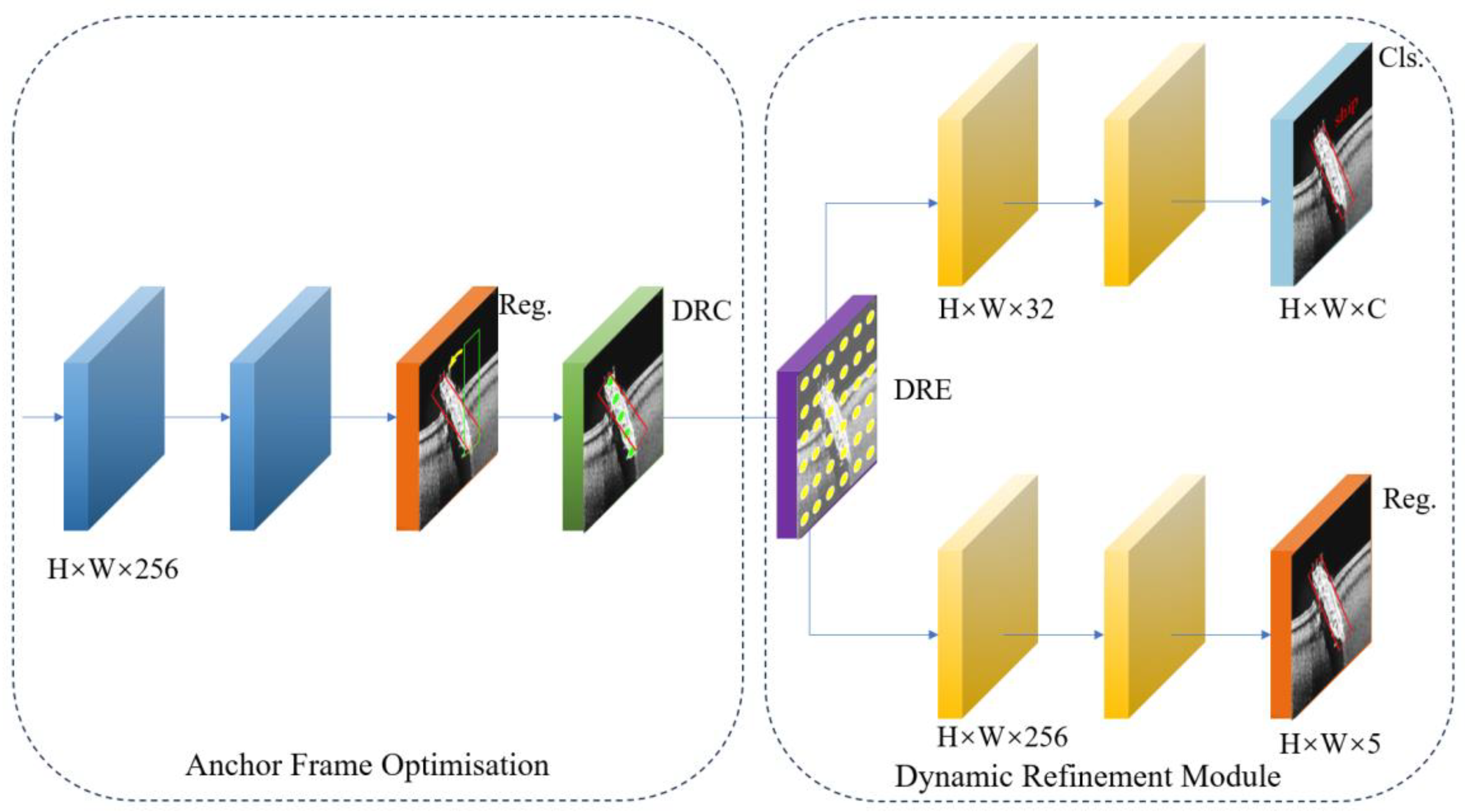 Remotesensing 17 00312 g006