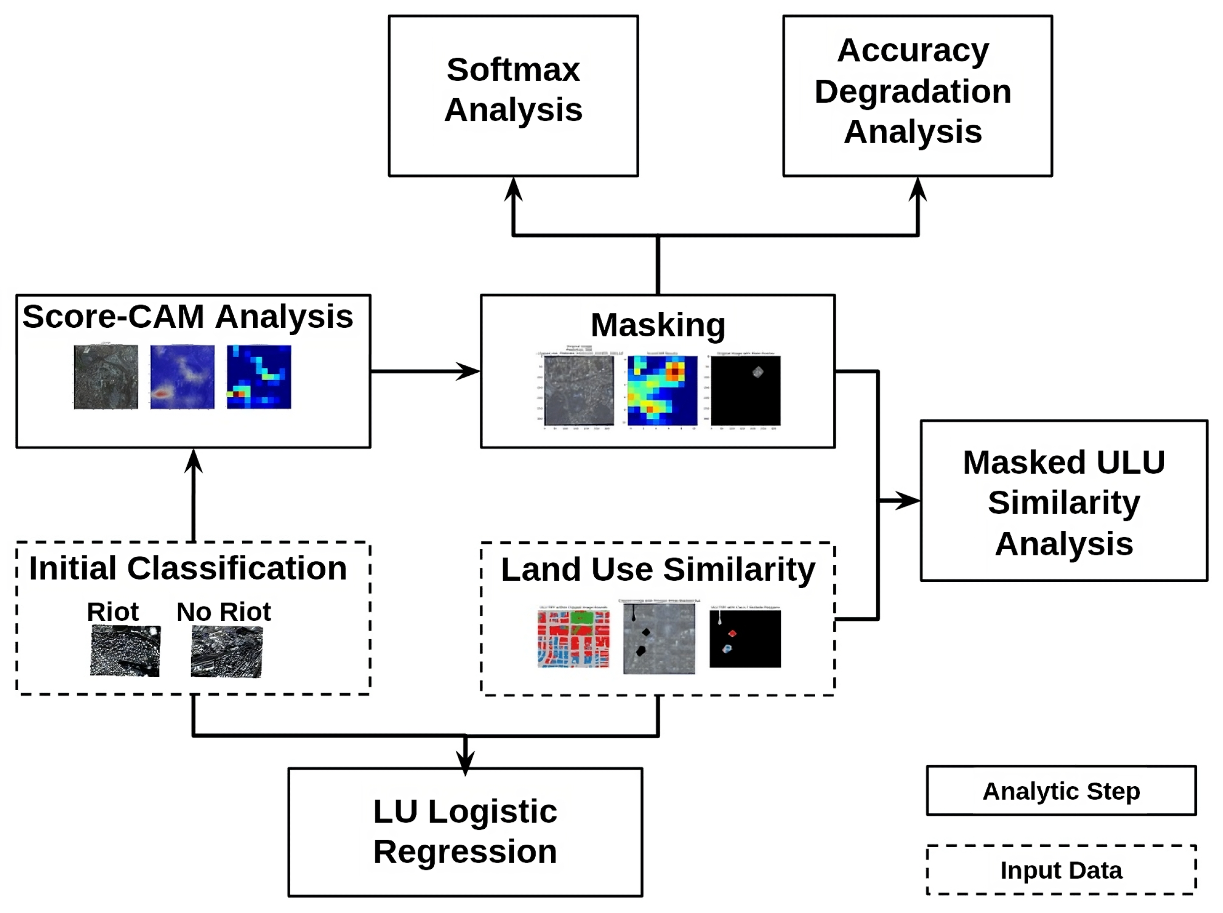 Remotesensing 17 00313 g003