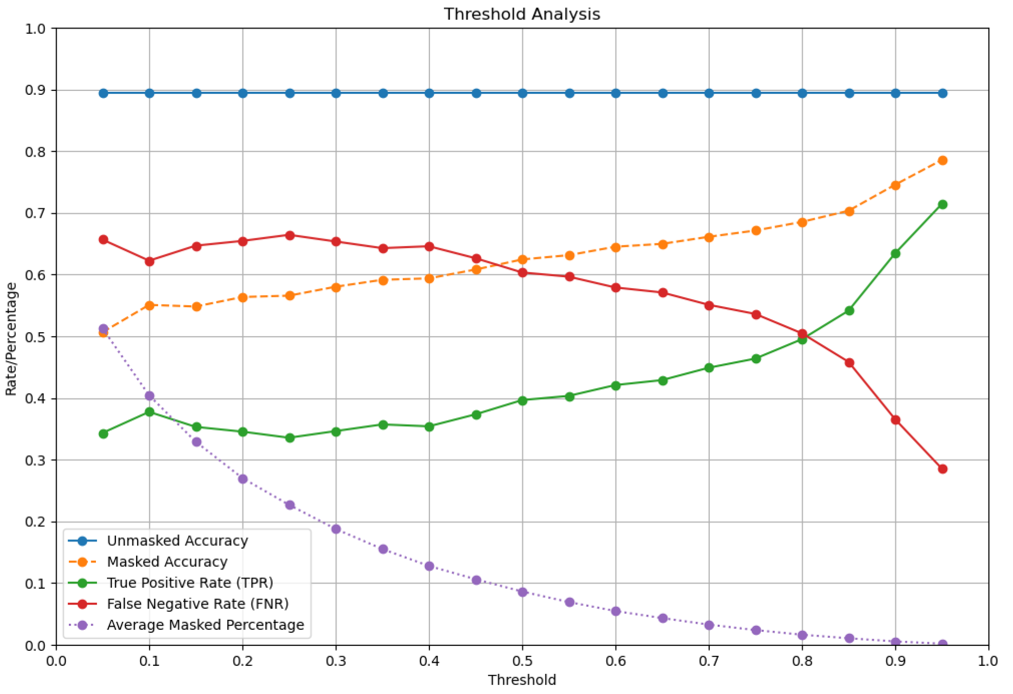 Remotesensing 17 00313 g006