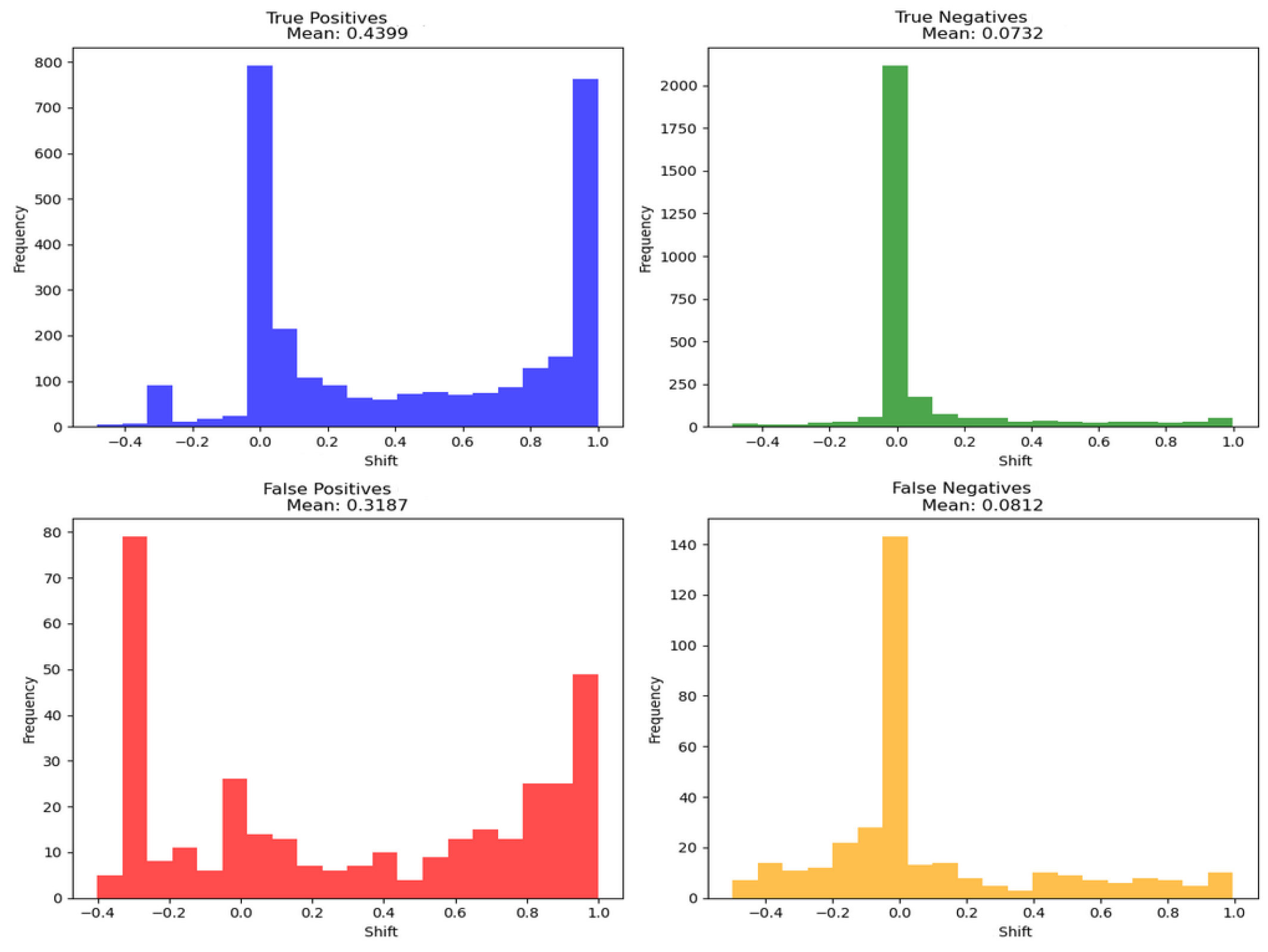 Remotesensing 17 00313 g008