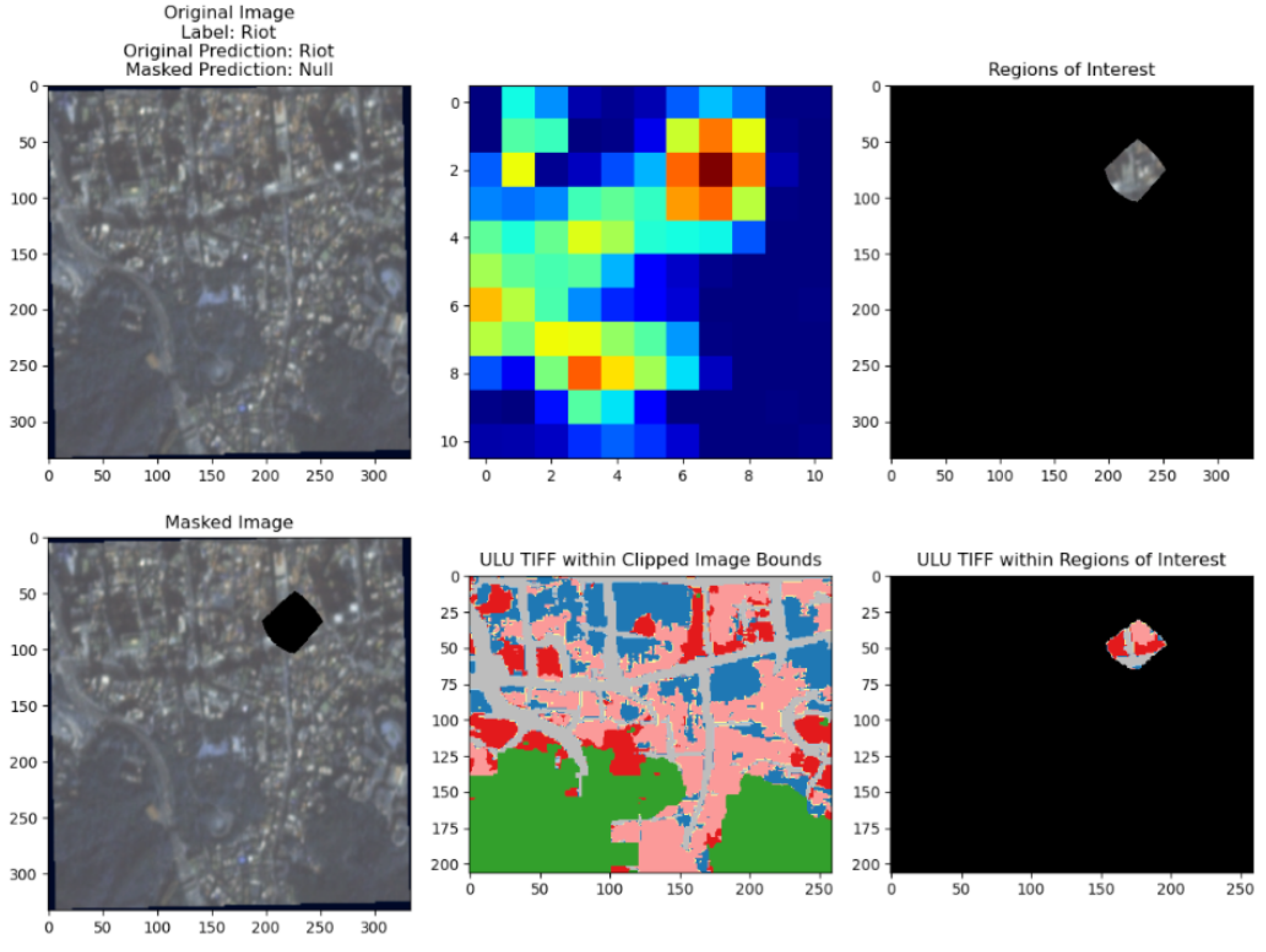 Remotesensing 17 00313 g009