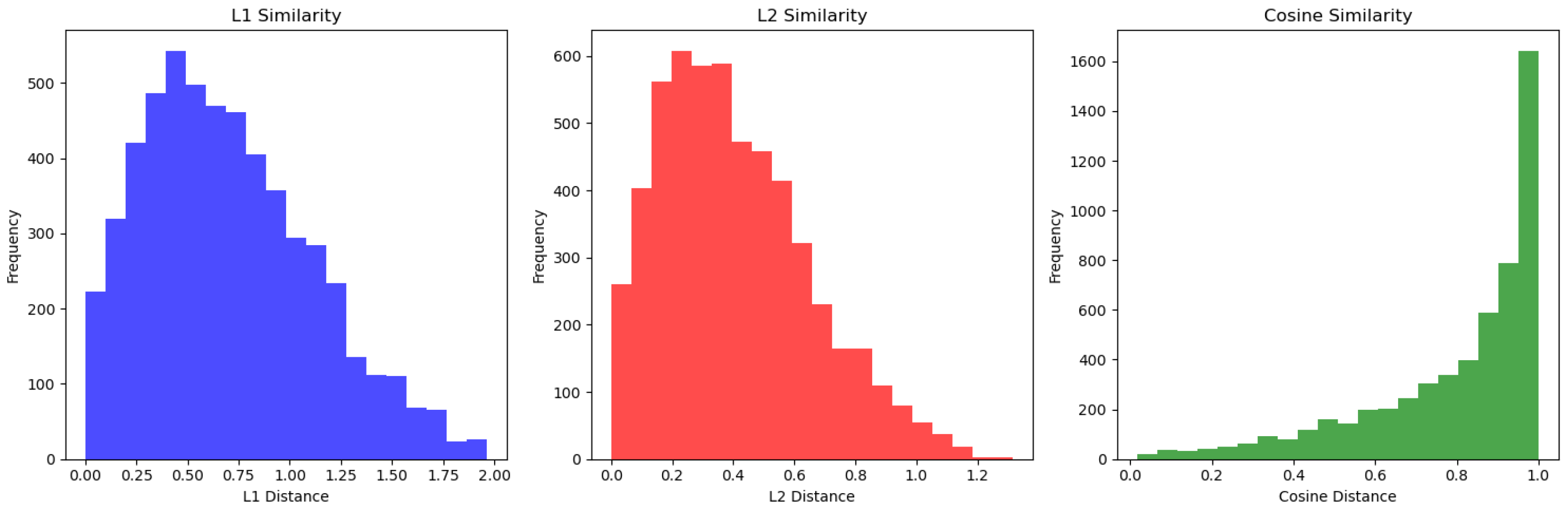Remotesensing 17 00313 g010
