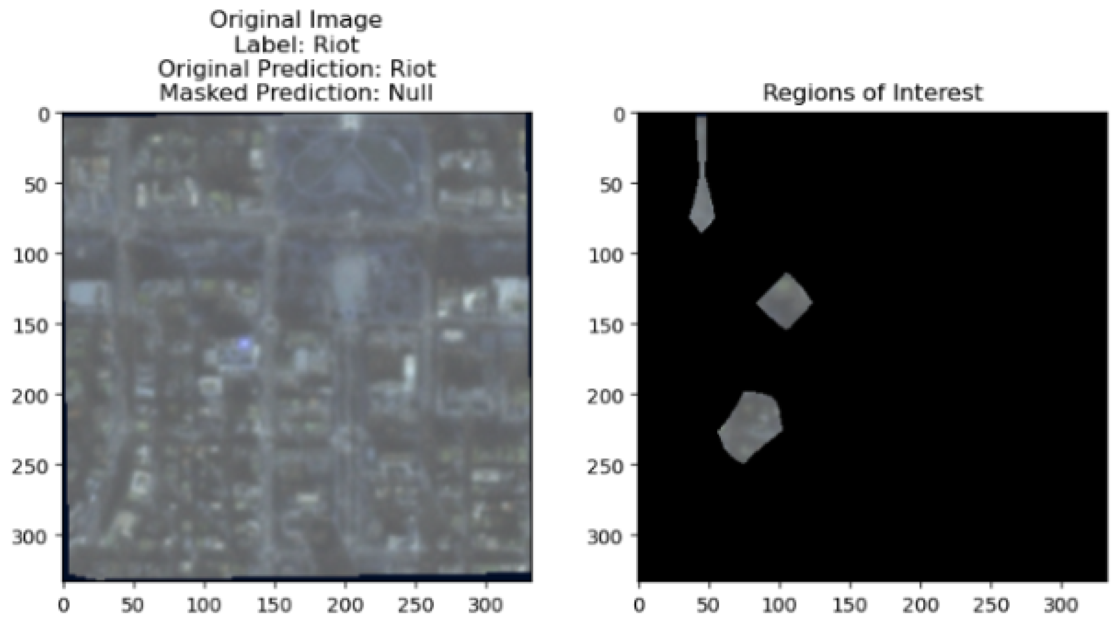 Remotesensing 17 00313 g011
