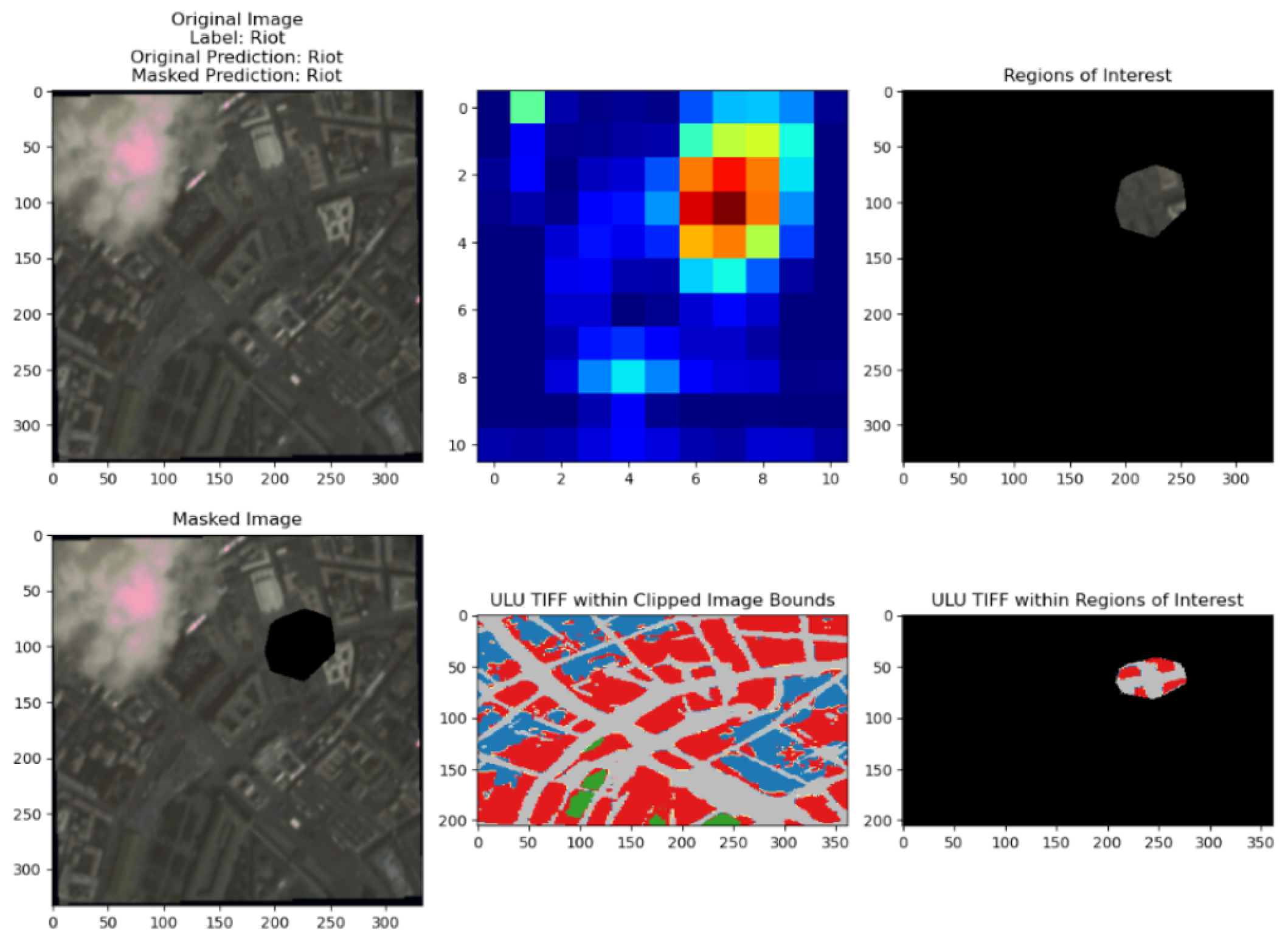 Remotesensing 17 00313 g012