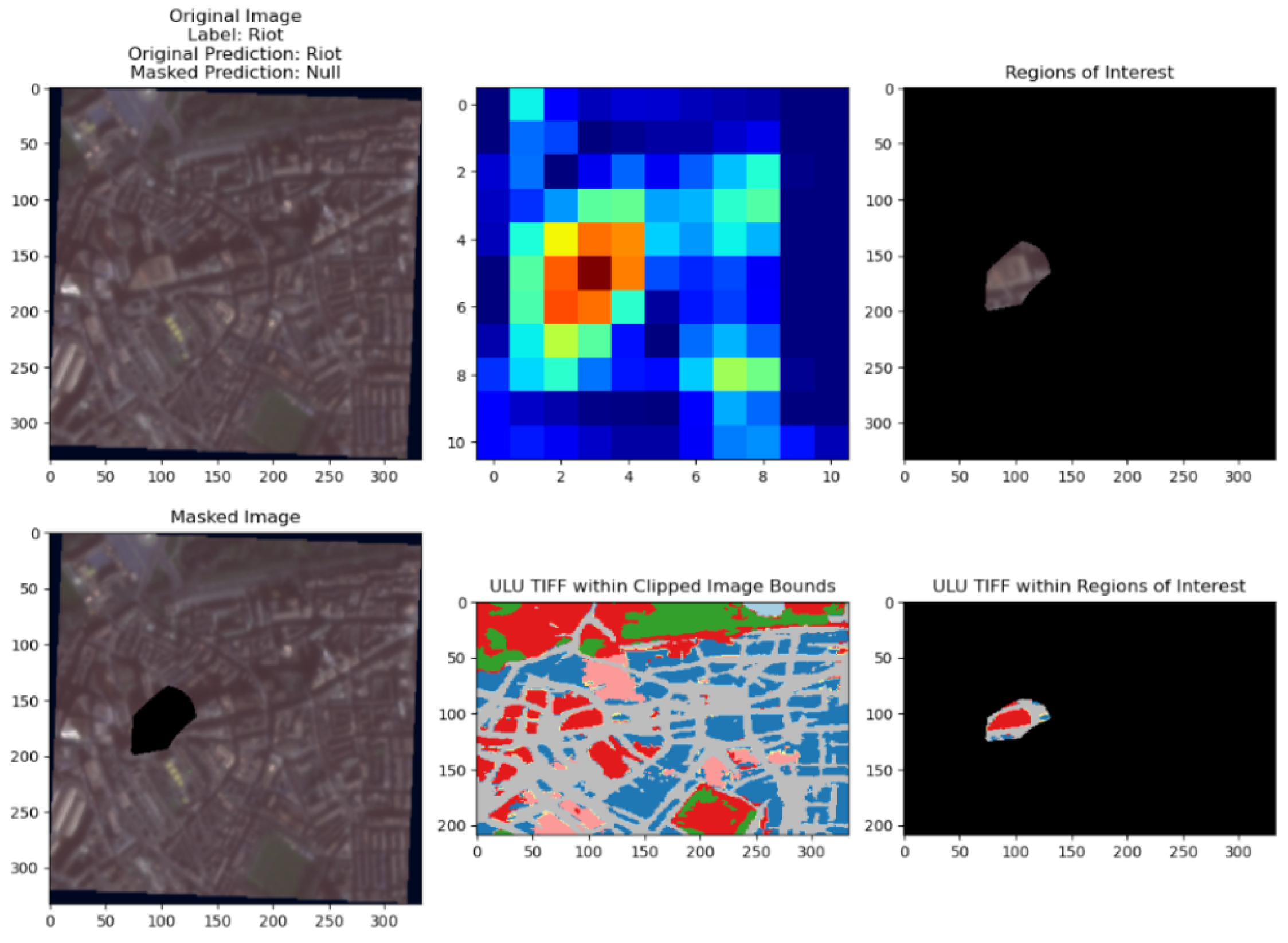 Remotesensing 17 00313 g013