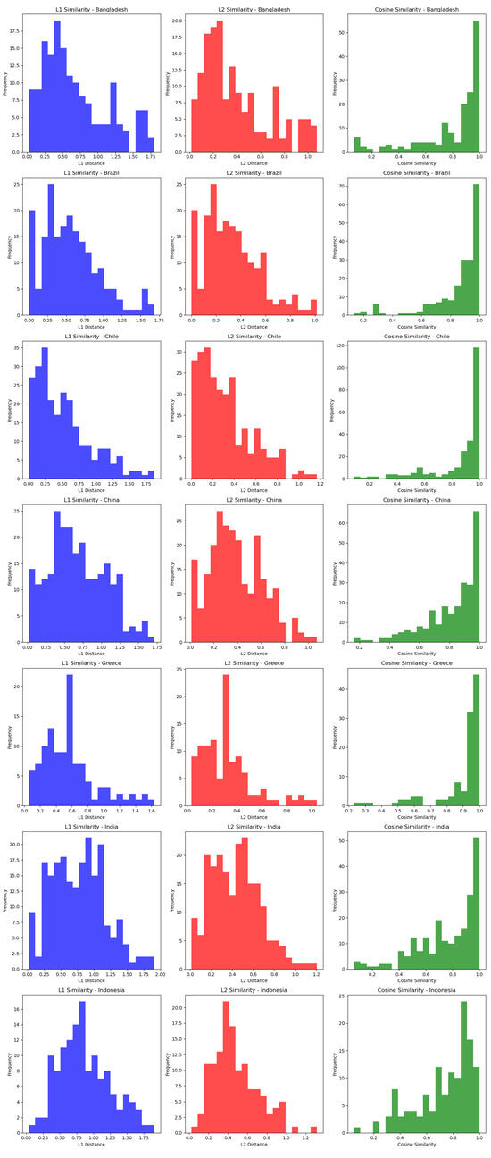 Remotesensing 17 00313 g0a1