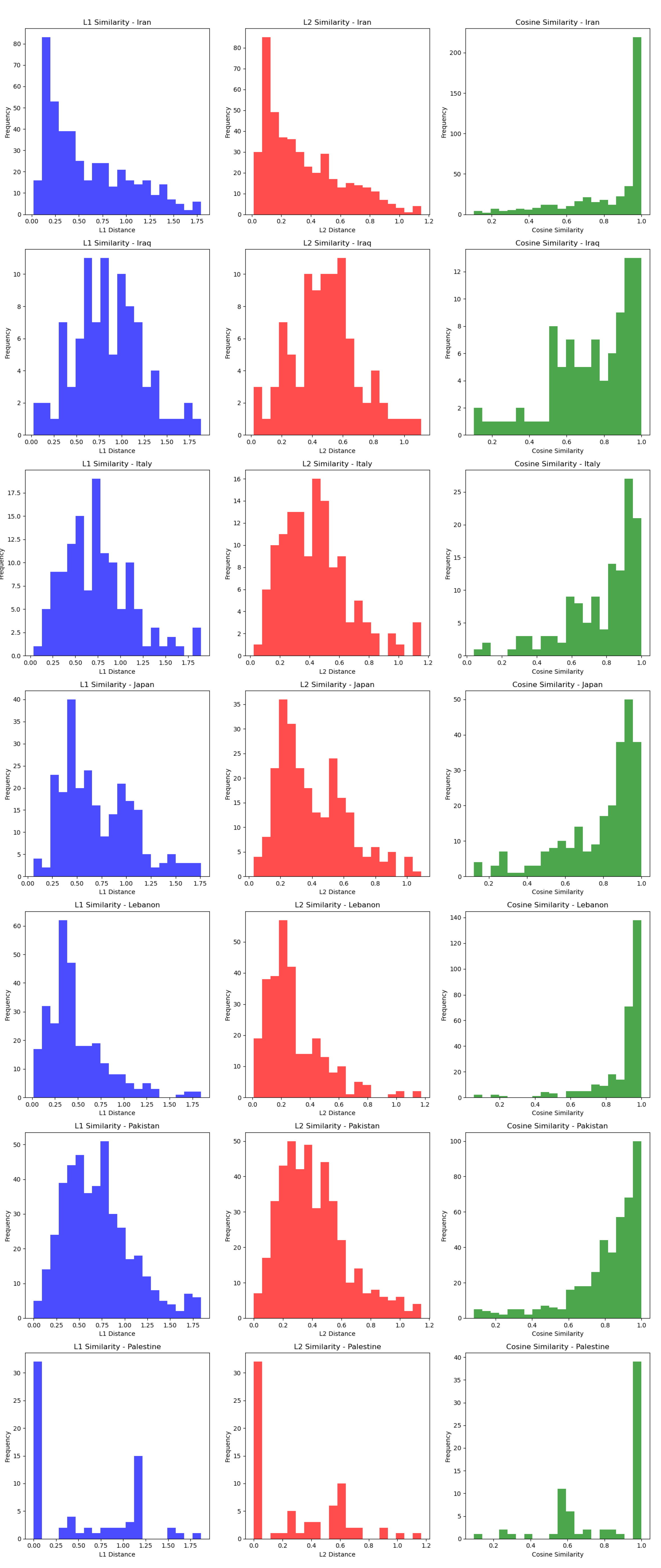 Remotesensing 17 00313 g0a2