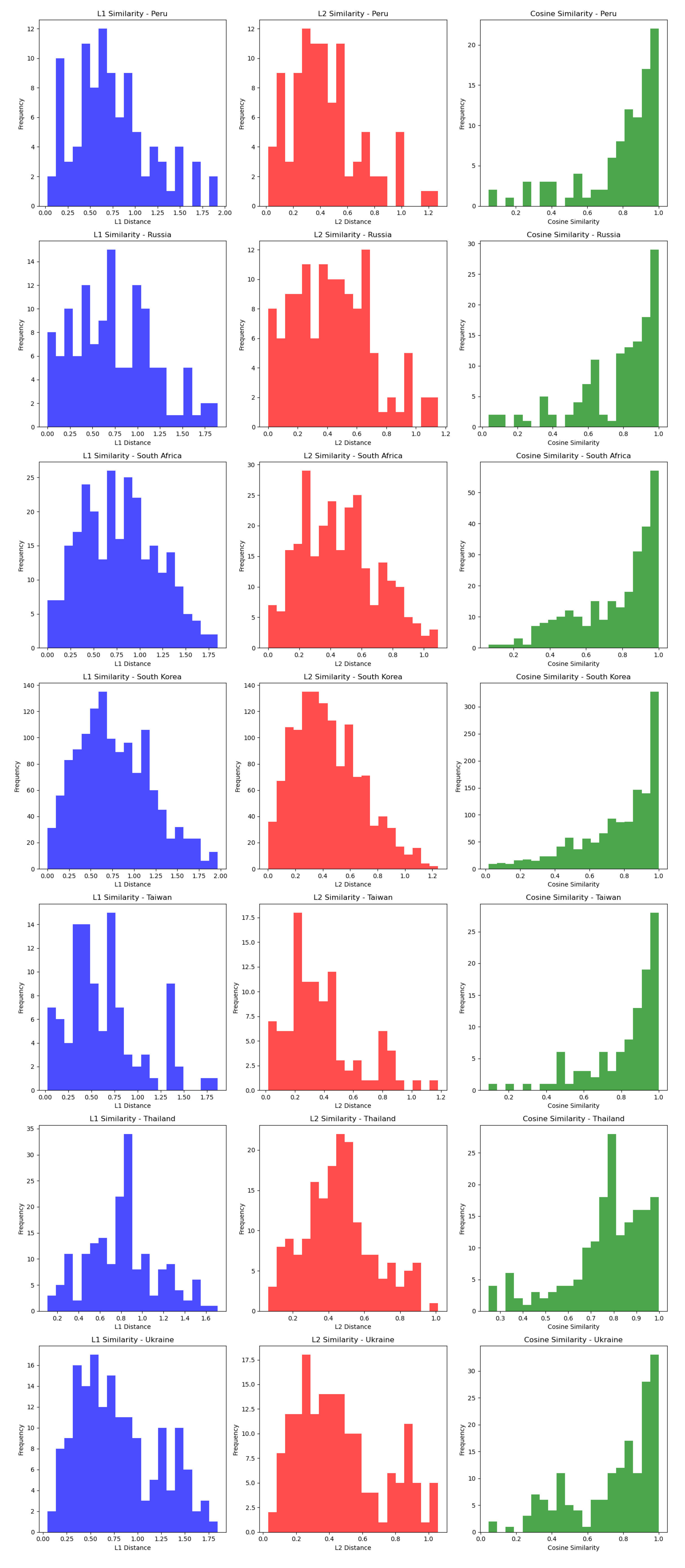 Remotesensing 17 00313 g0a3