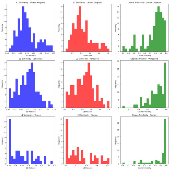 Remotesensing 17 00313 g0a4
