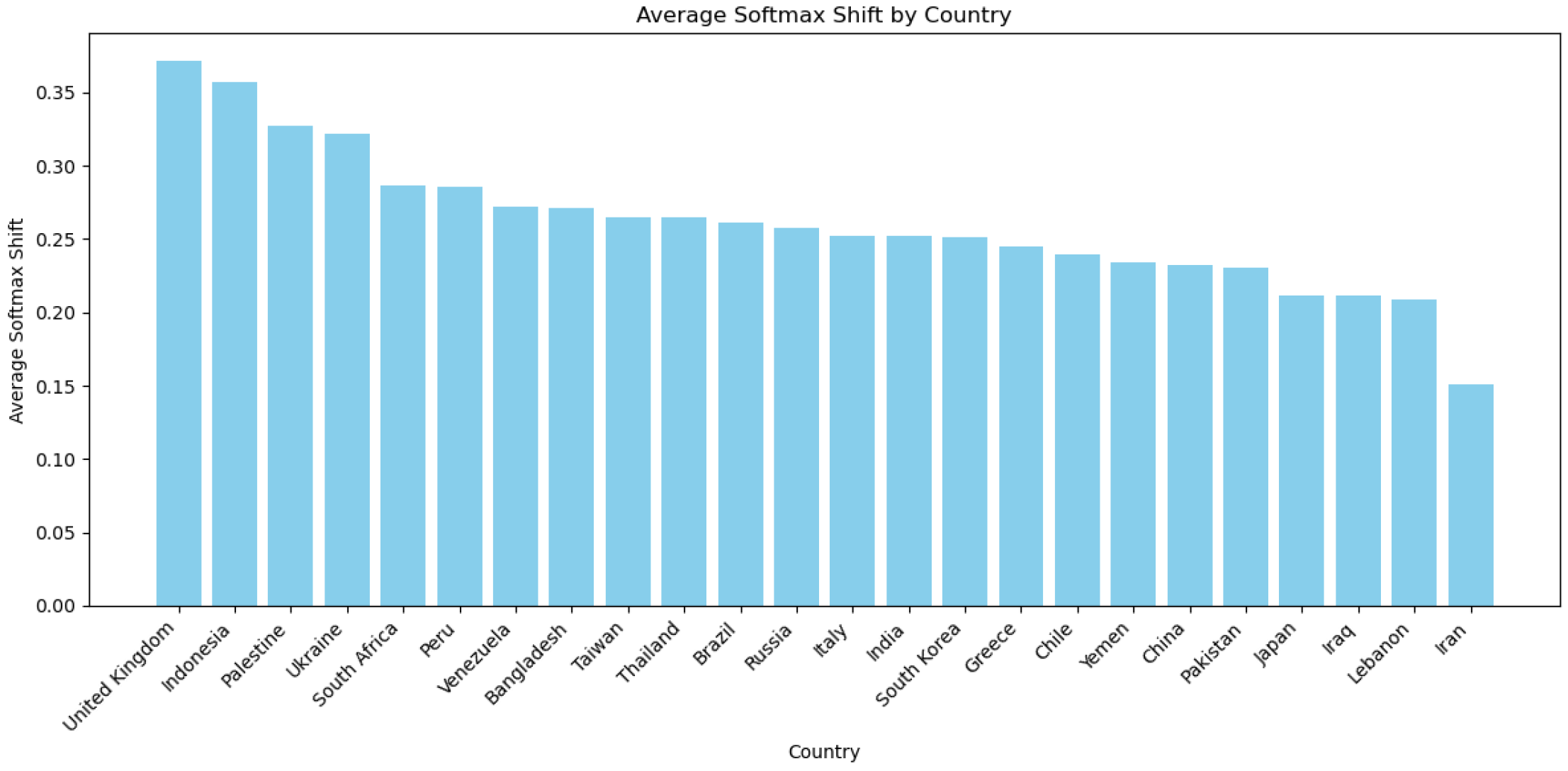 Remotesensing 17 00313 g0a5