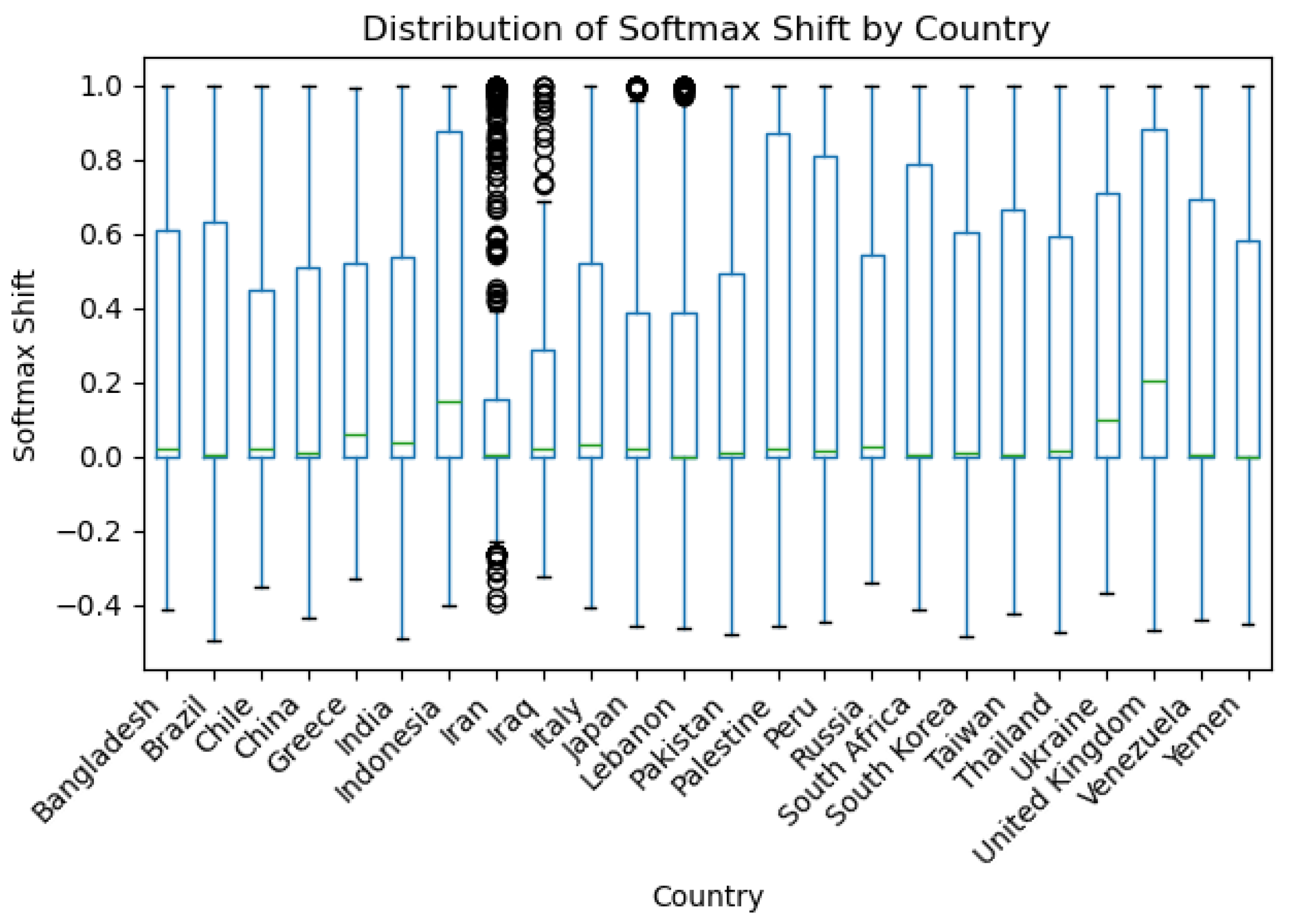 Remotesensing 17 00313 g0a6