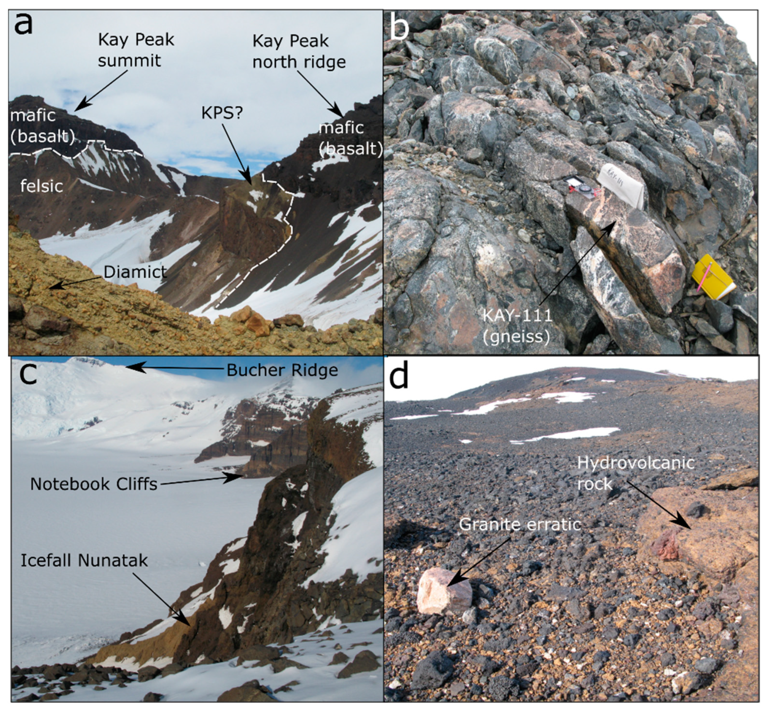 Remotesensing 17 00314 g003