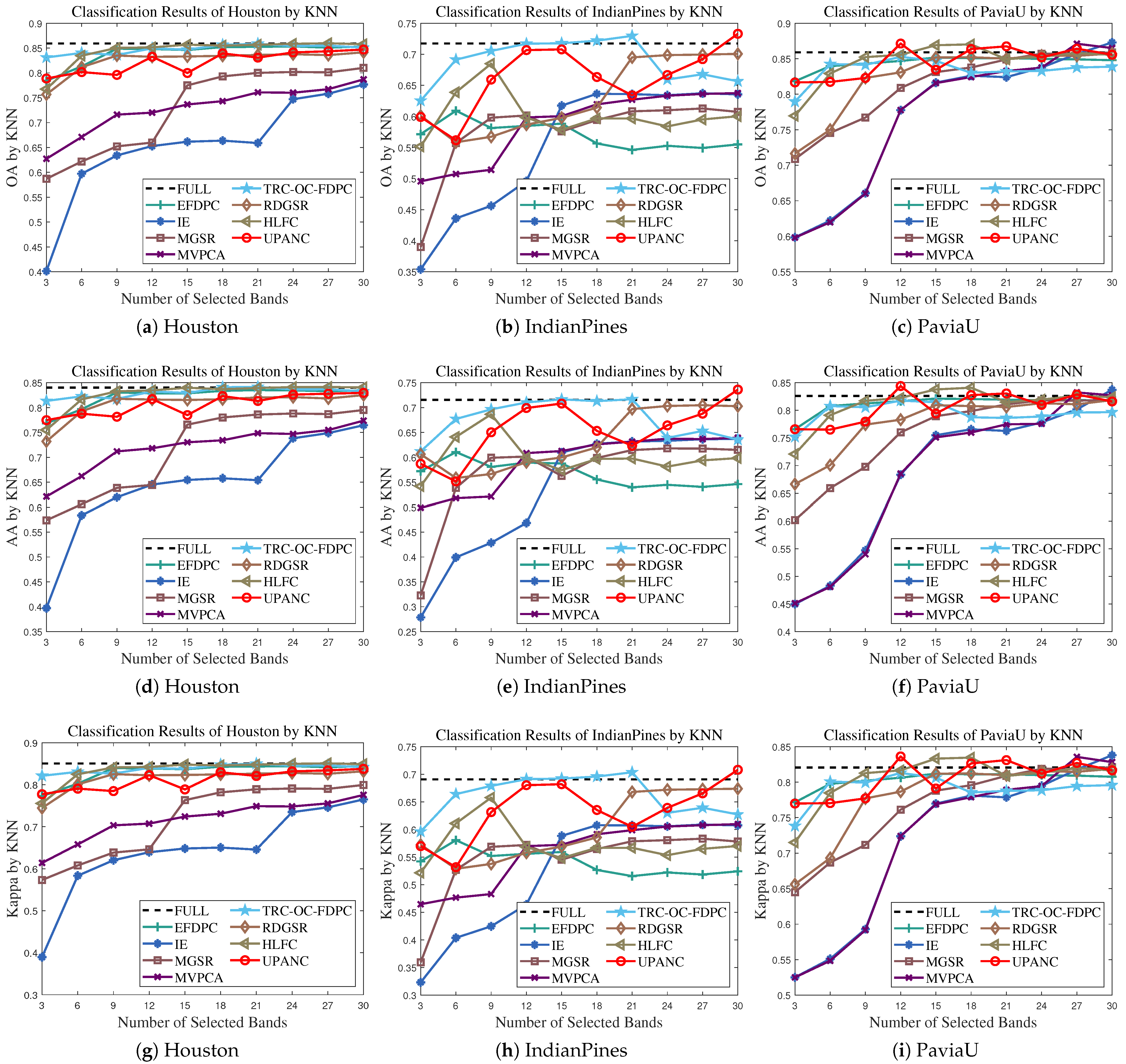 Remotesensing 17 00315 g005