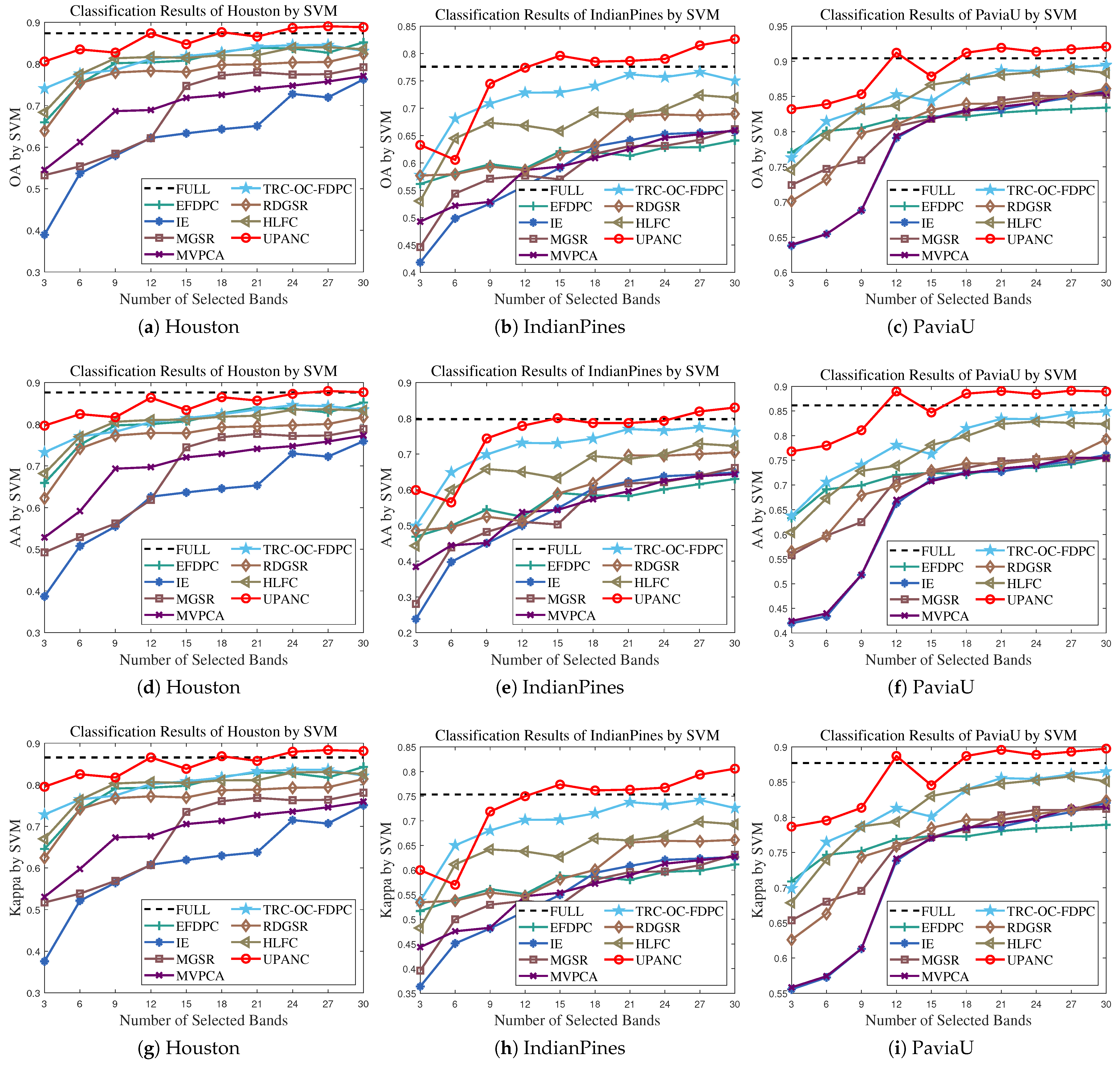 Remotesensing 17 00315 g006