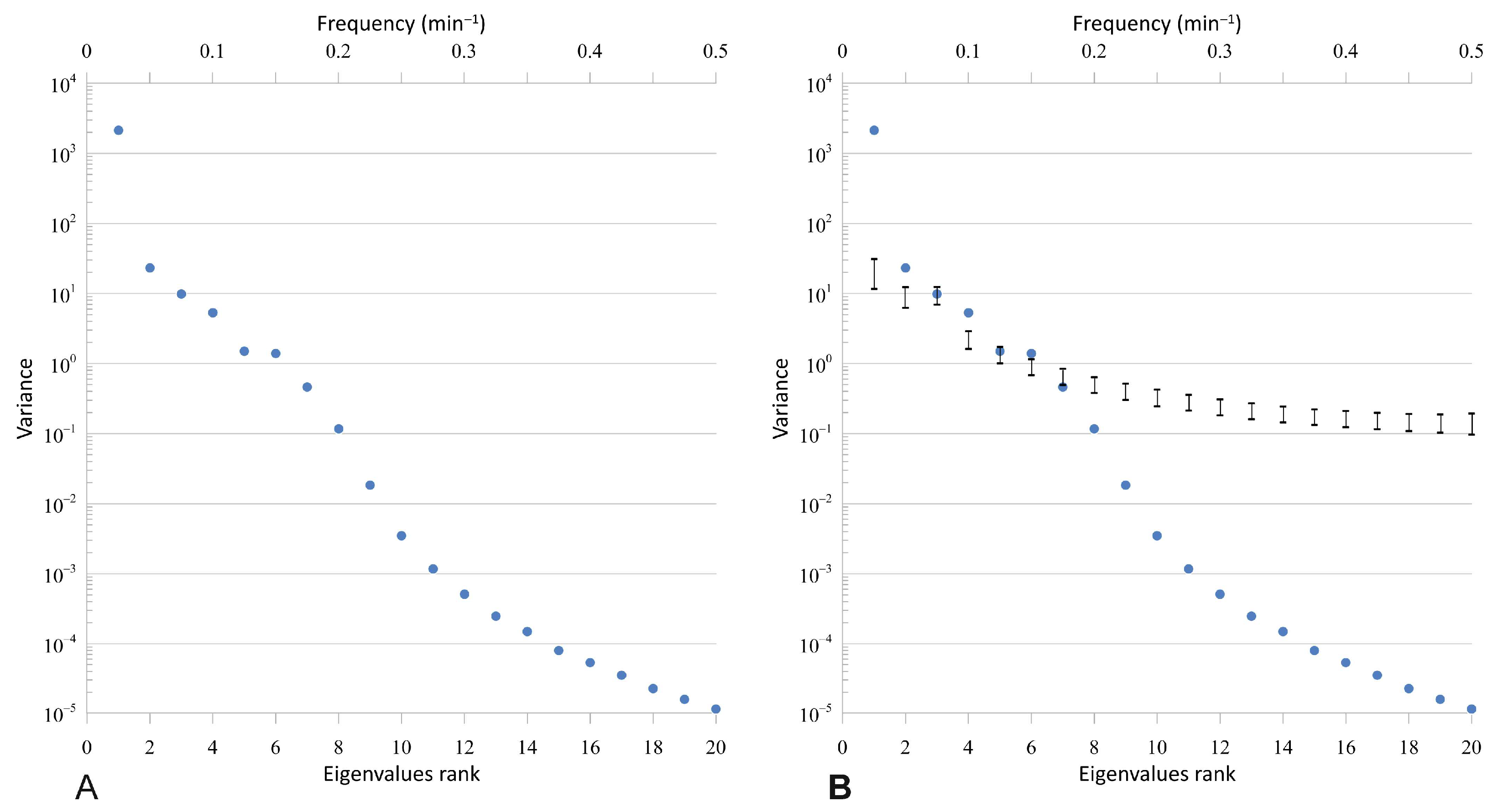 Remotesensing 17 00317 g006