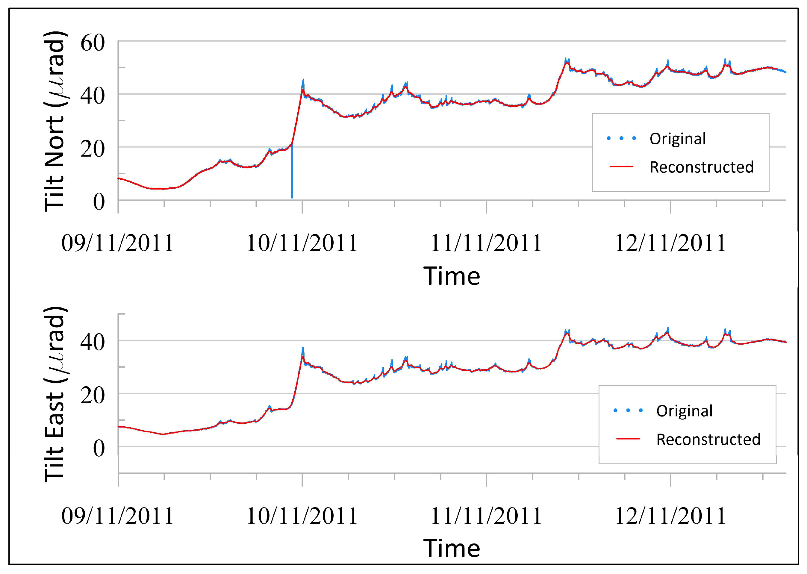 Remotesensing 17 00317 g008
