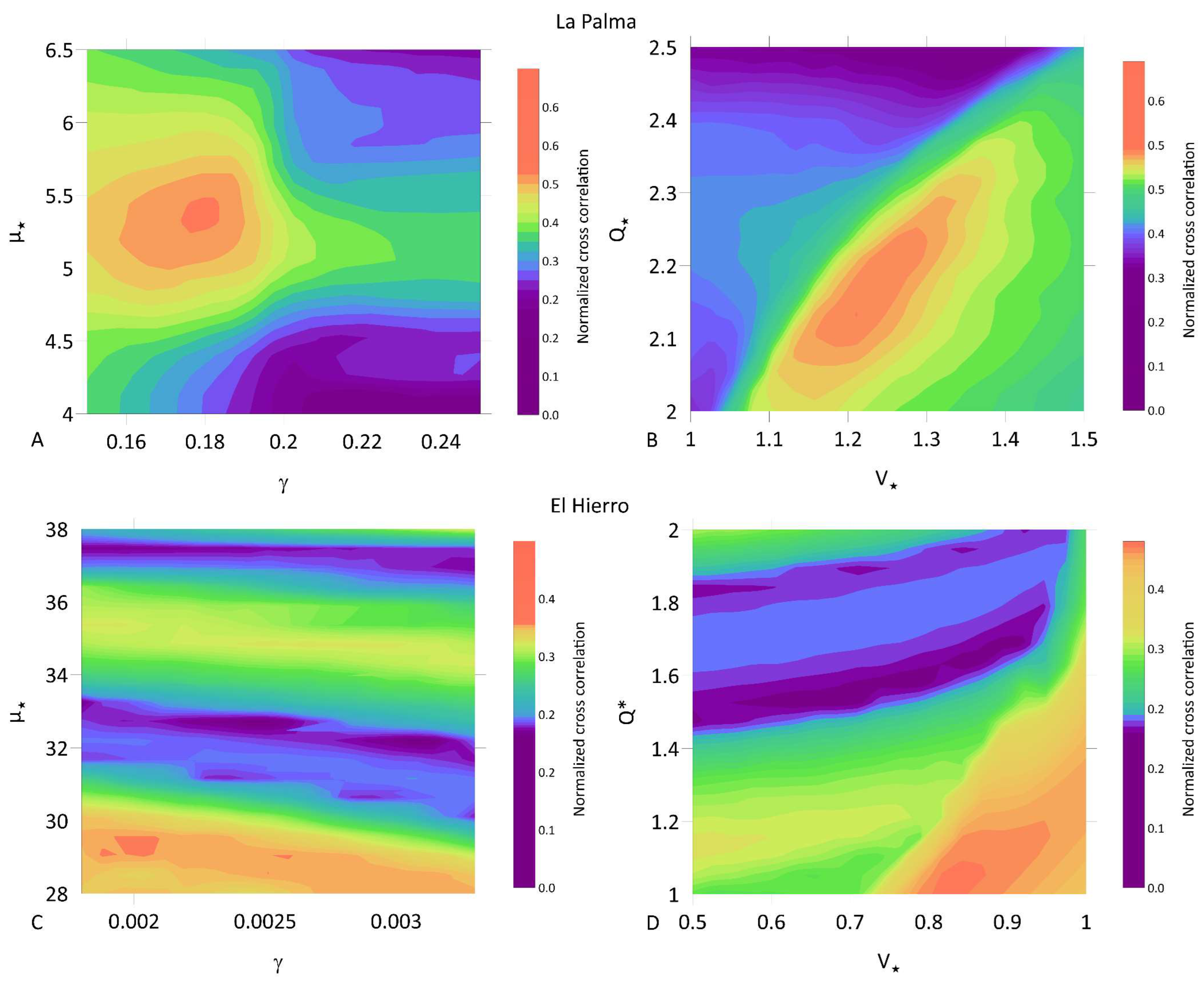 Remotesensing 17 00317 g010