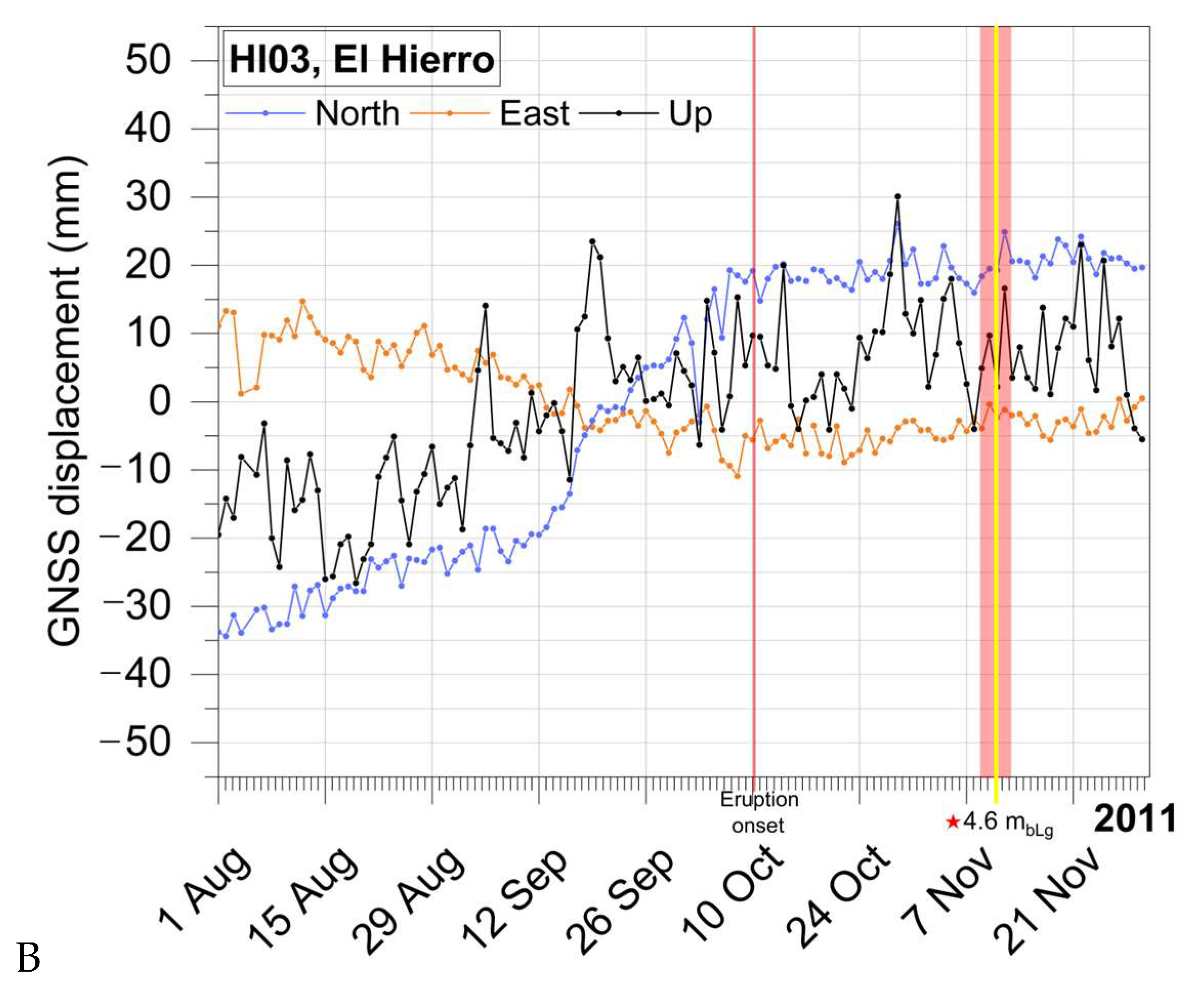 Remotesensing 17 00317 g013b