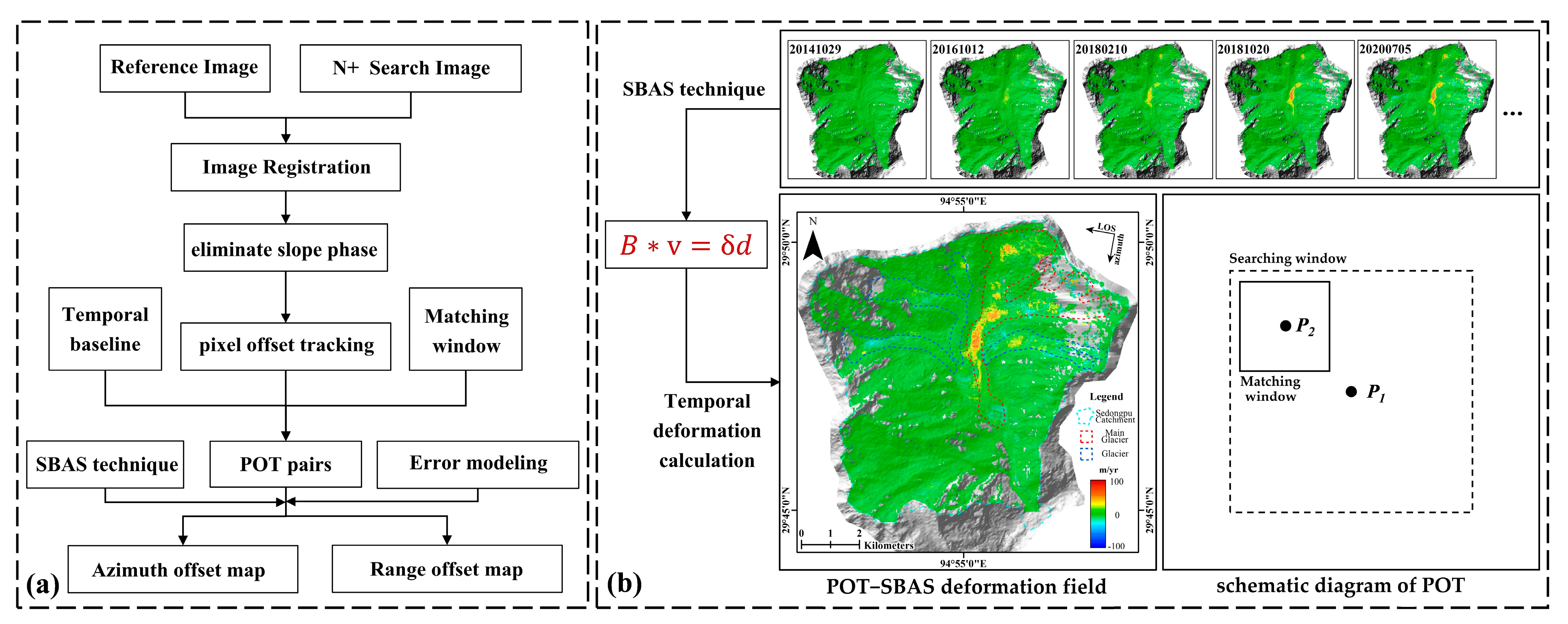 Remotesensing 17 00319 g002