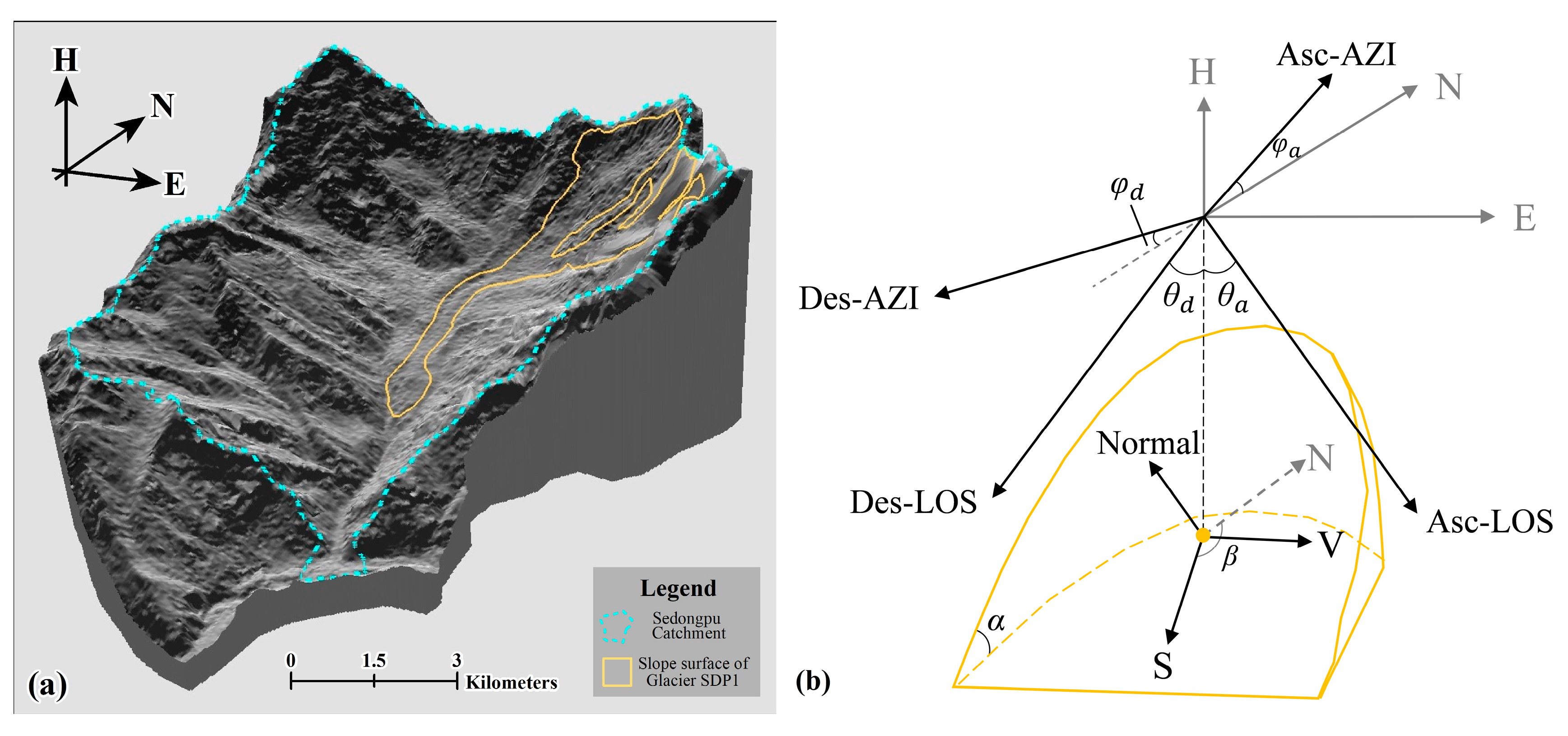 Remotesensing 17 00319 g003