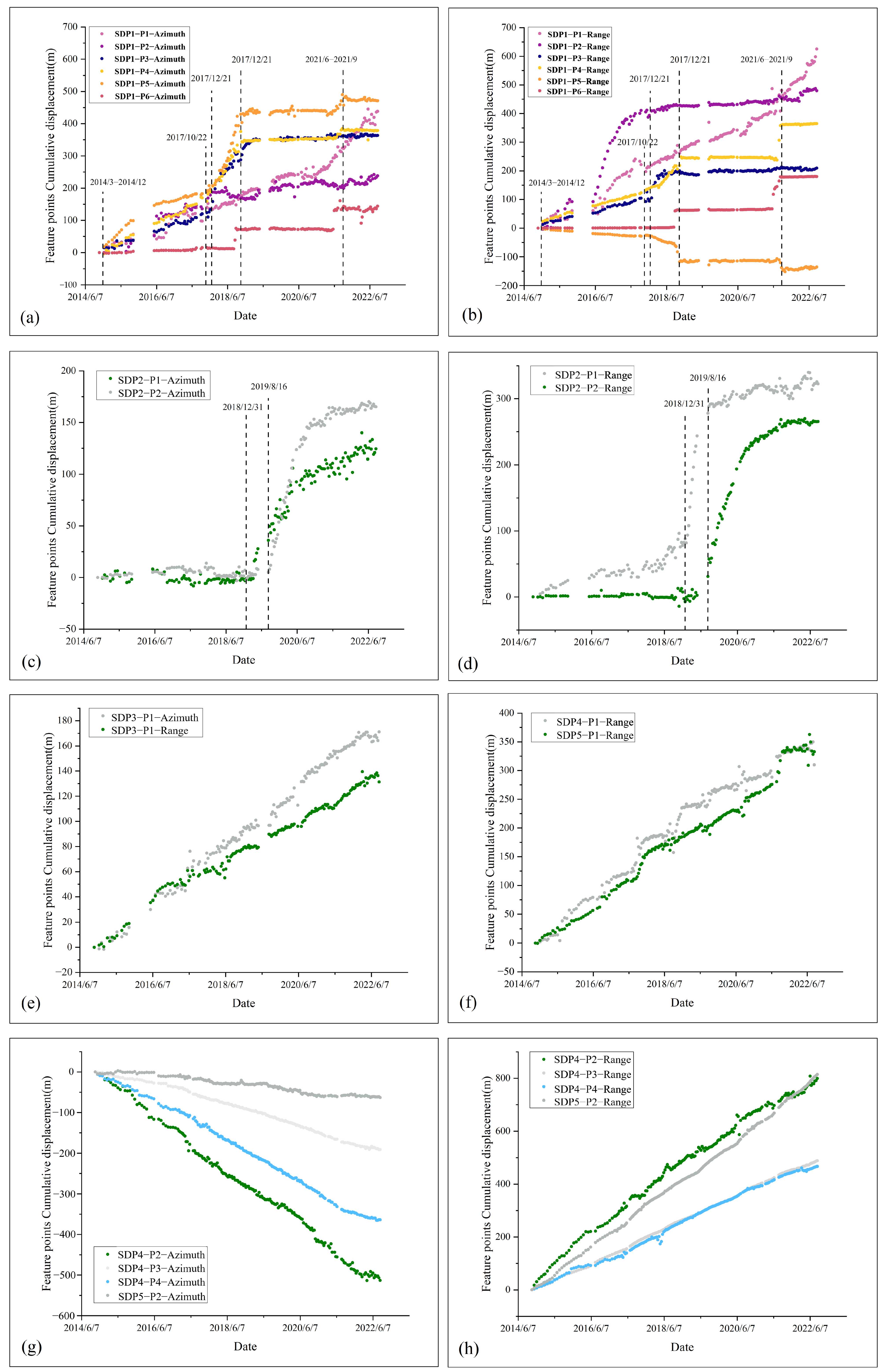 Remotesensing 17 00319 g005