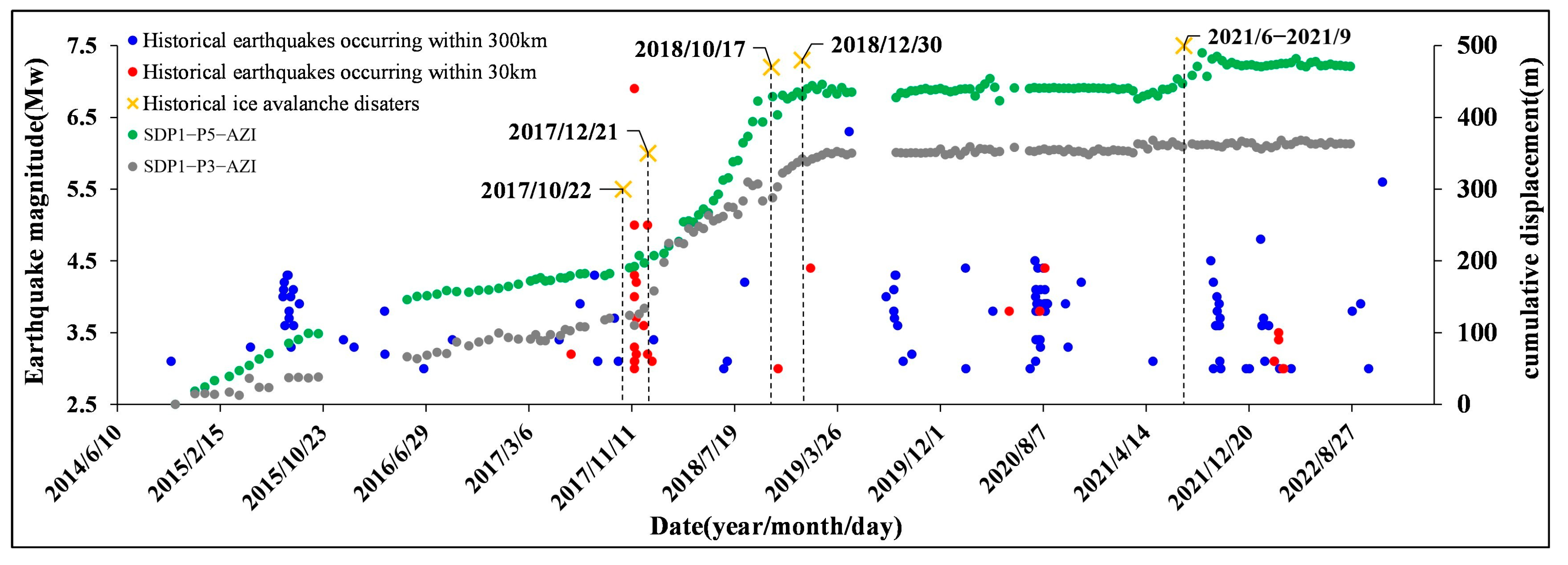 Remotesensing 17 00319 g011