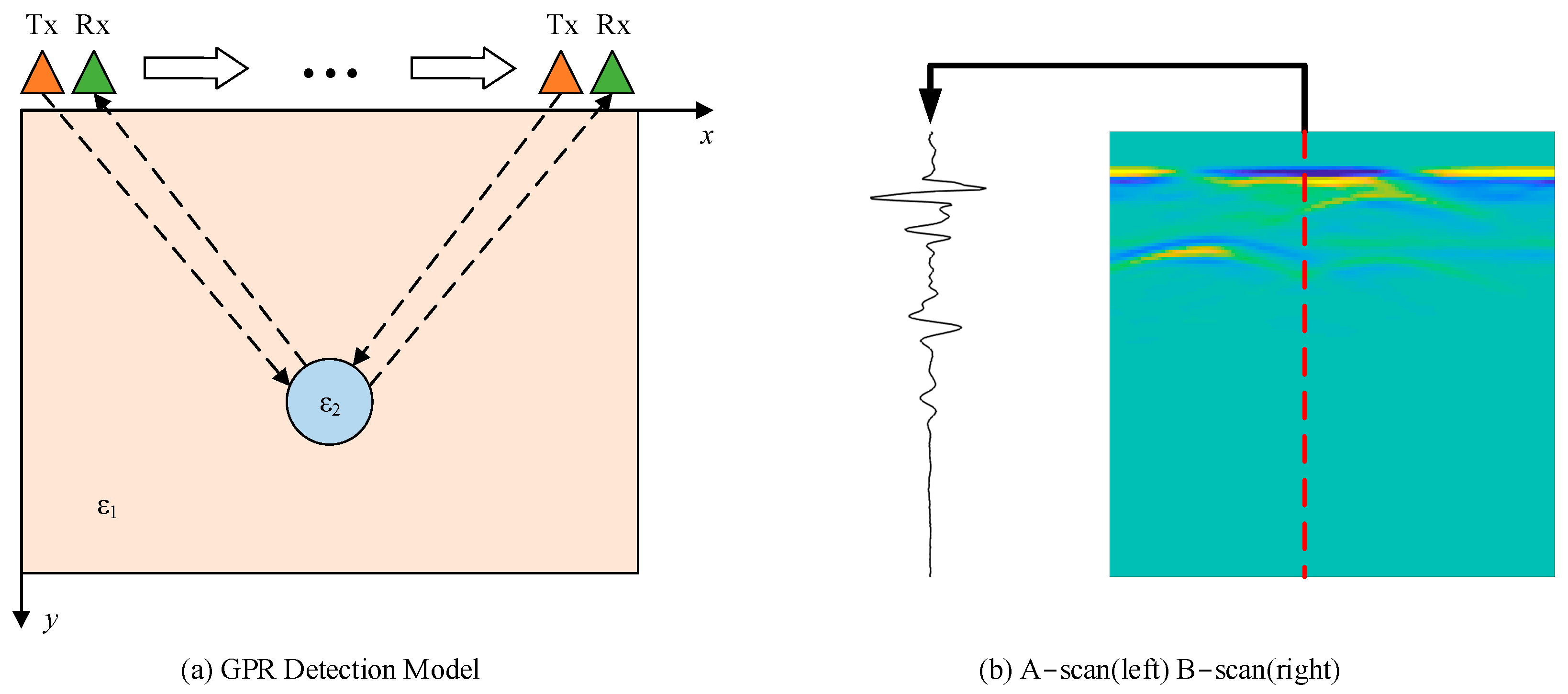 Remotesensing 17 00322 g001
