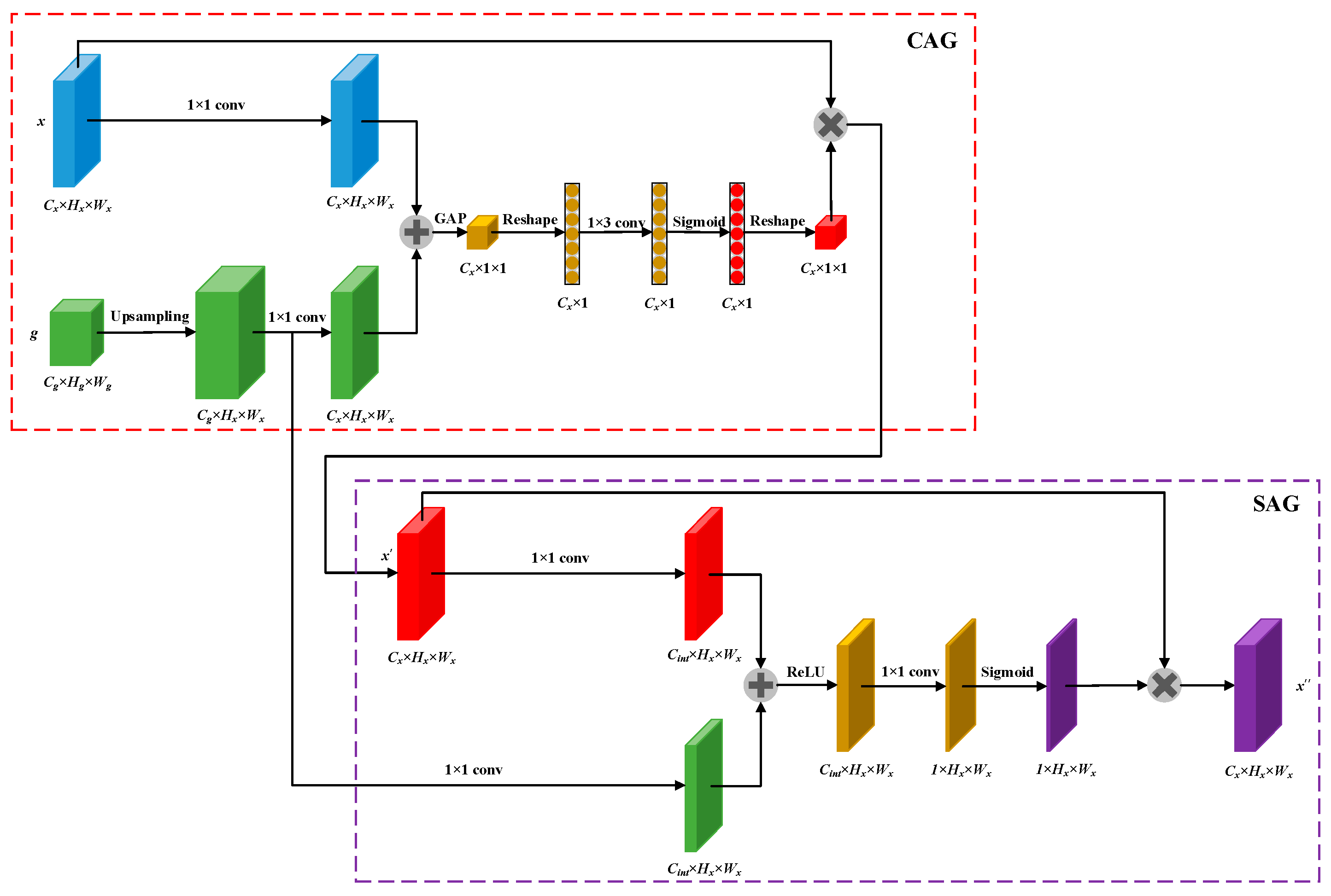 Remotesensing 17 00322 g005