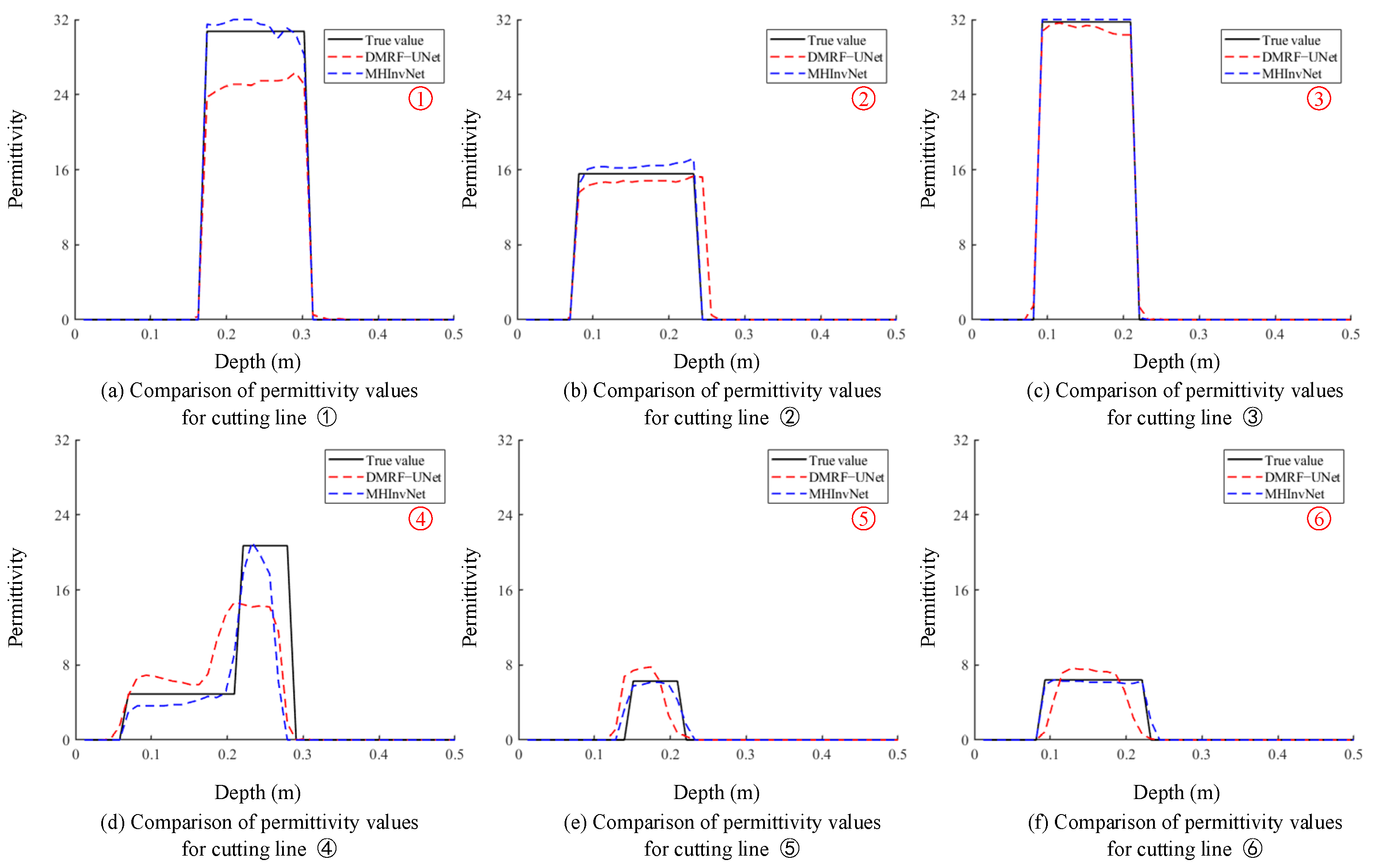 Remotesensing 17 00322 g007