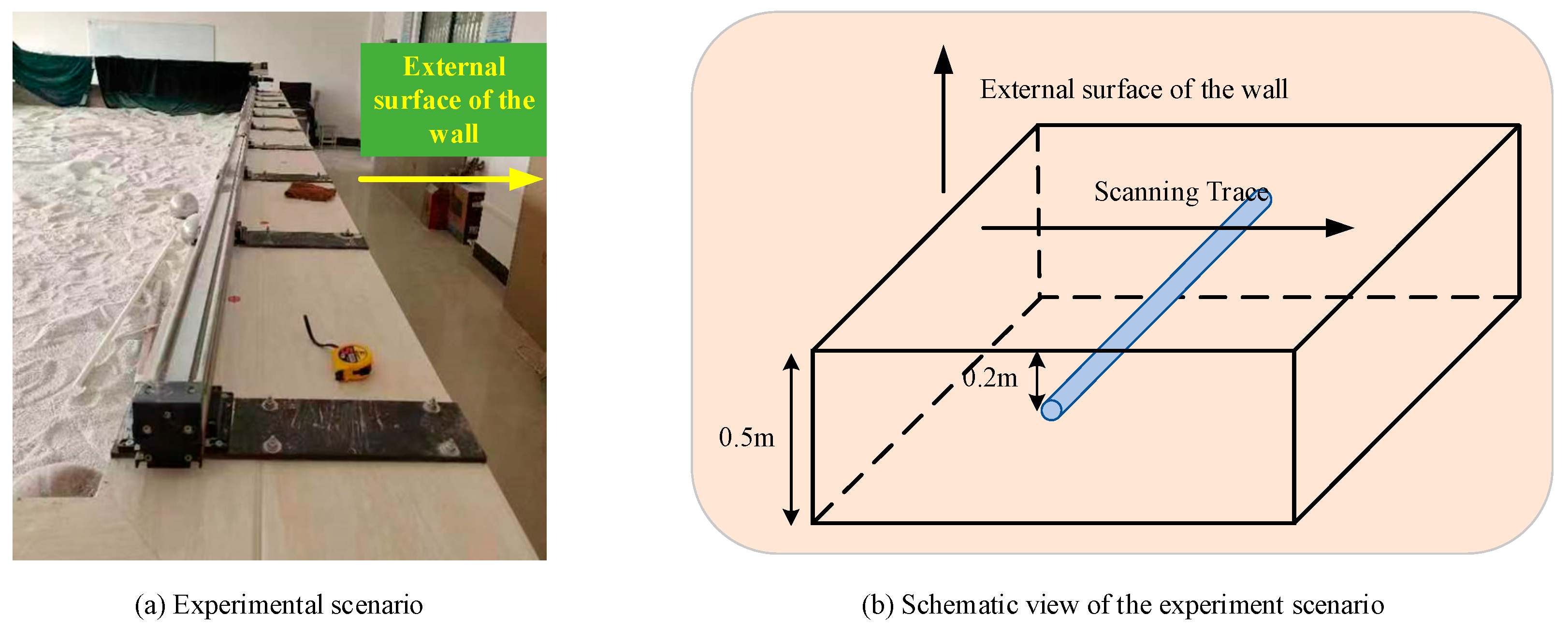 Remotesensing 17 00322 g012