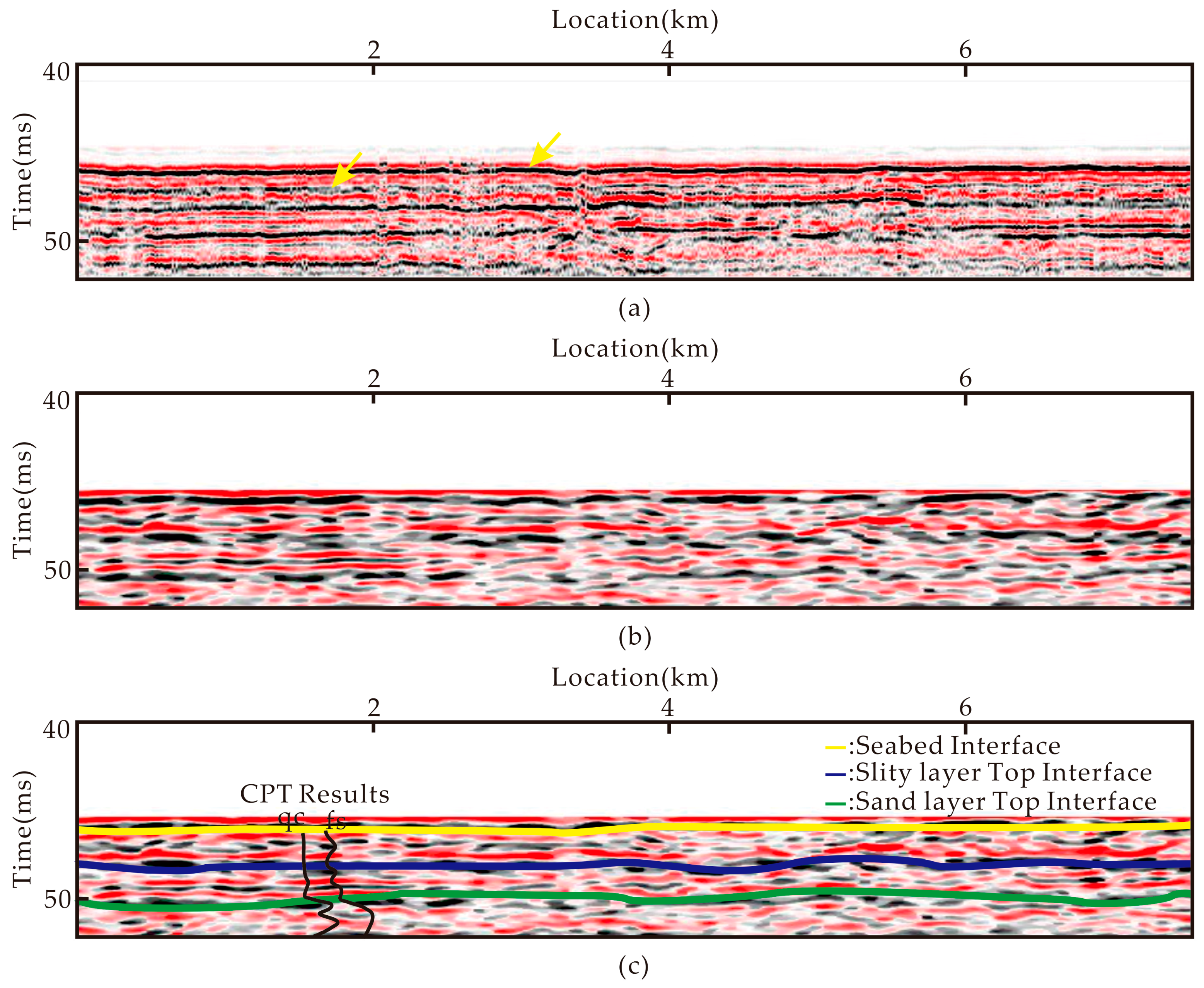Remotesensing 17 00325 g011 Remotesensing 17 00325 g011