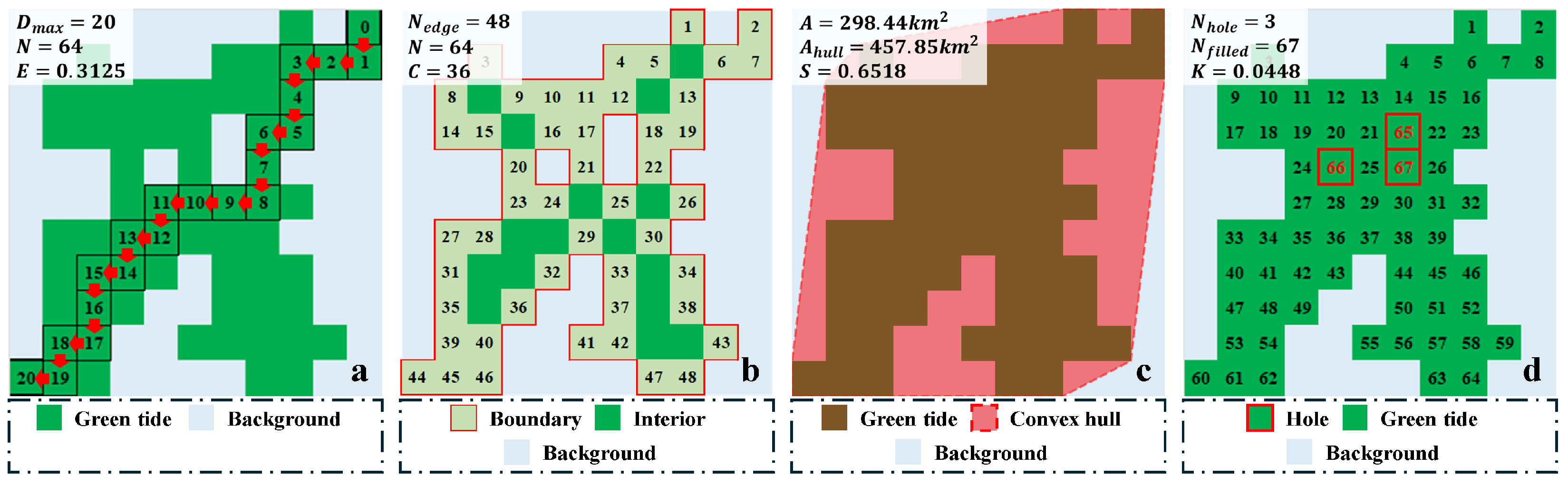 Remotesensing 17 00326 g003 Remotesensing 17 00326 g003