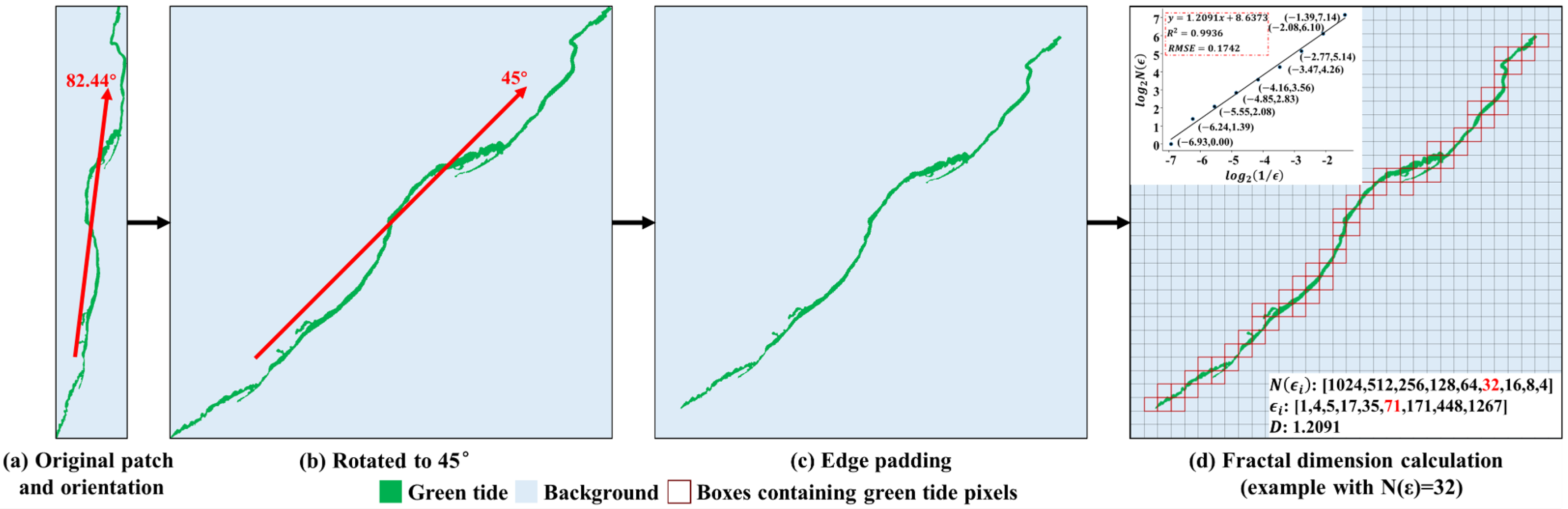 Remotesensing 17 00326 g004 Remotesensing 17 00326 g004