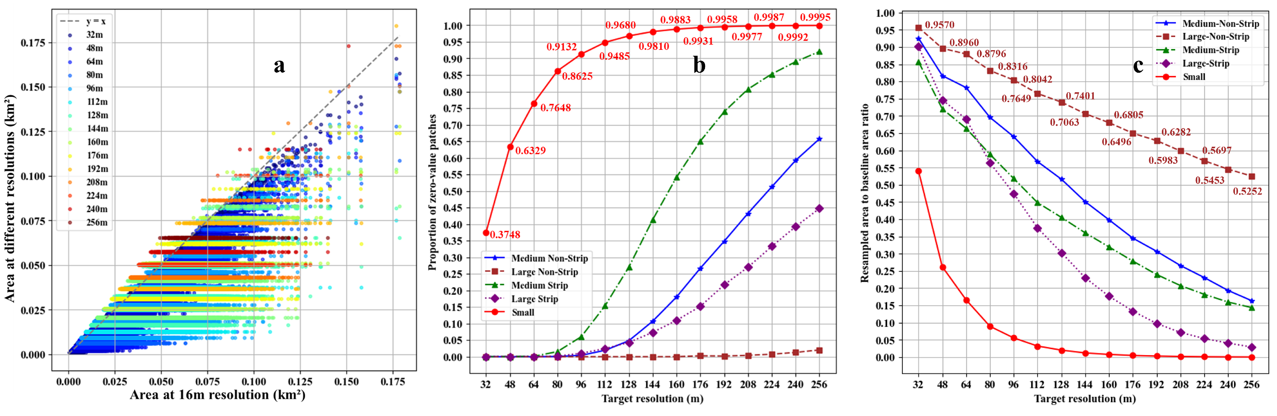 Remotesensing 17 00326 g010 Remotesensing 17 00326 g010