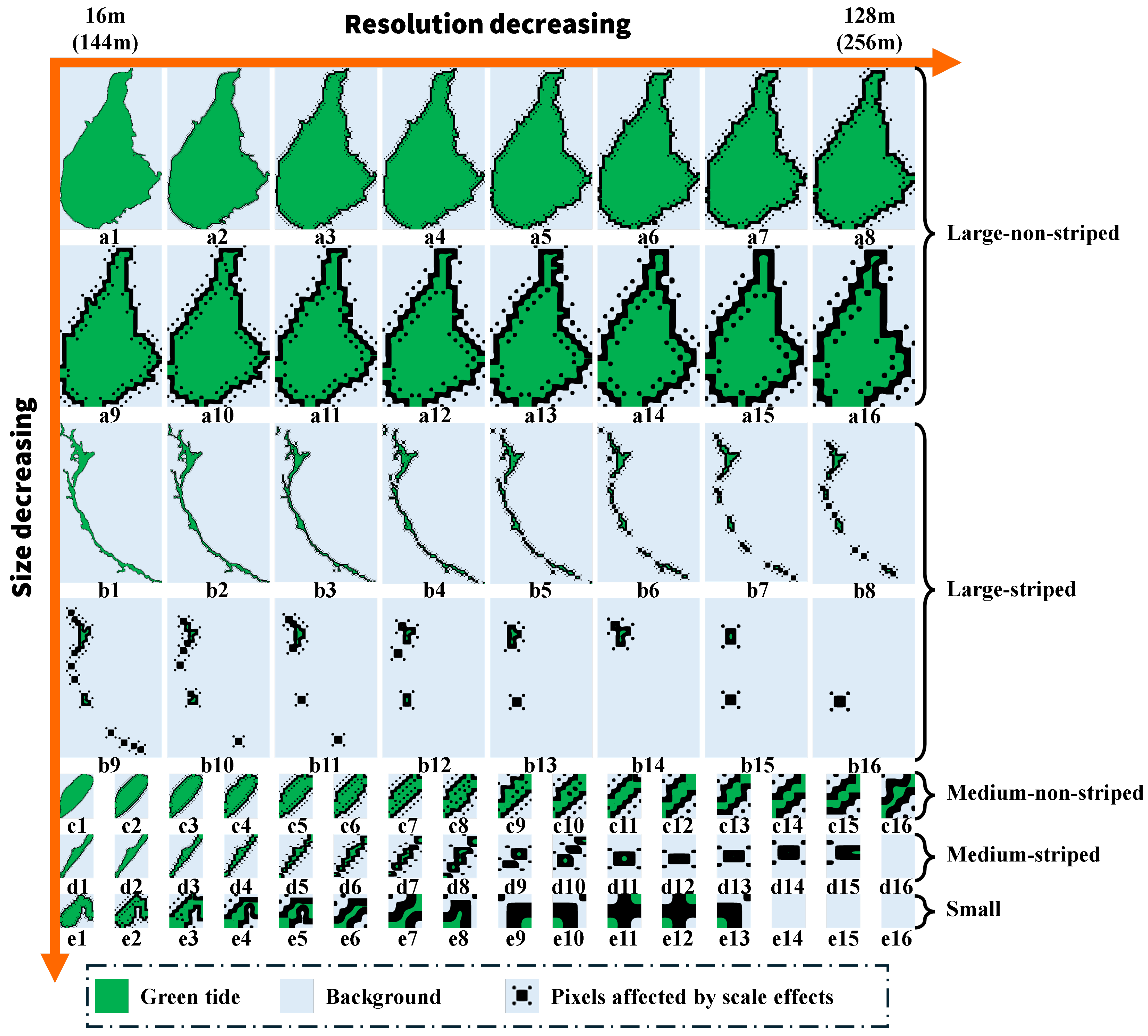 Remotesensing 17 00326 g011 Remotesensing 17 00326 g011