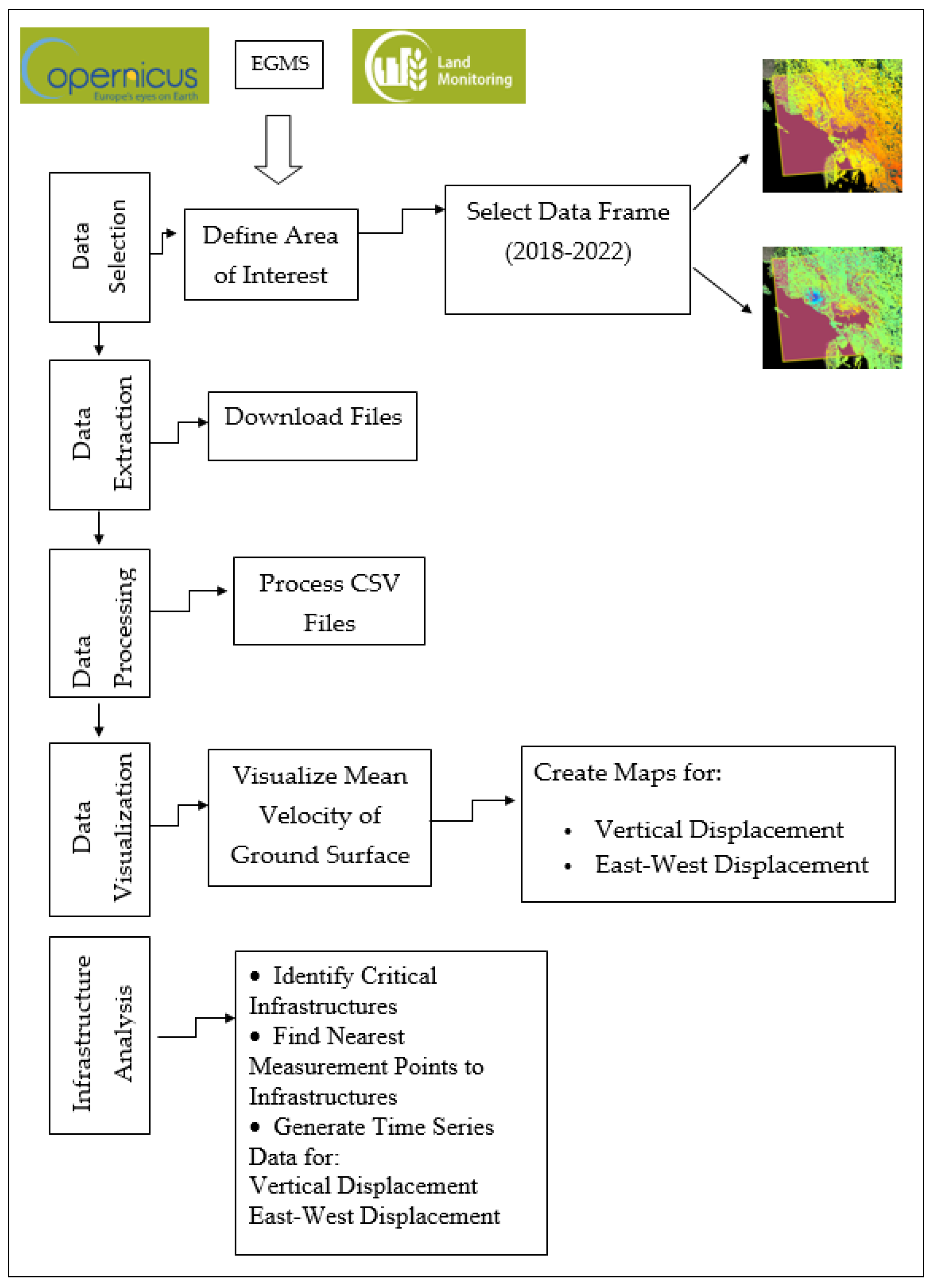 Remotesensing 17 00327 g003 Remotesensing 17 00327 g003