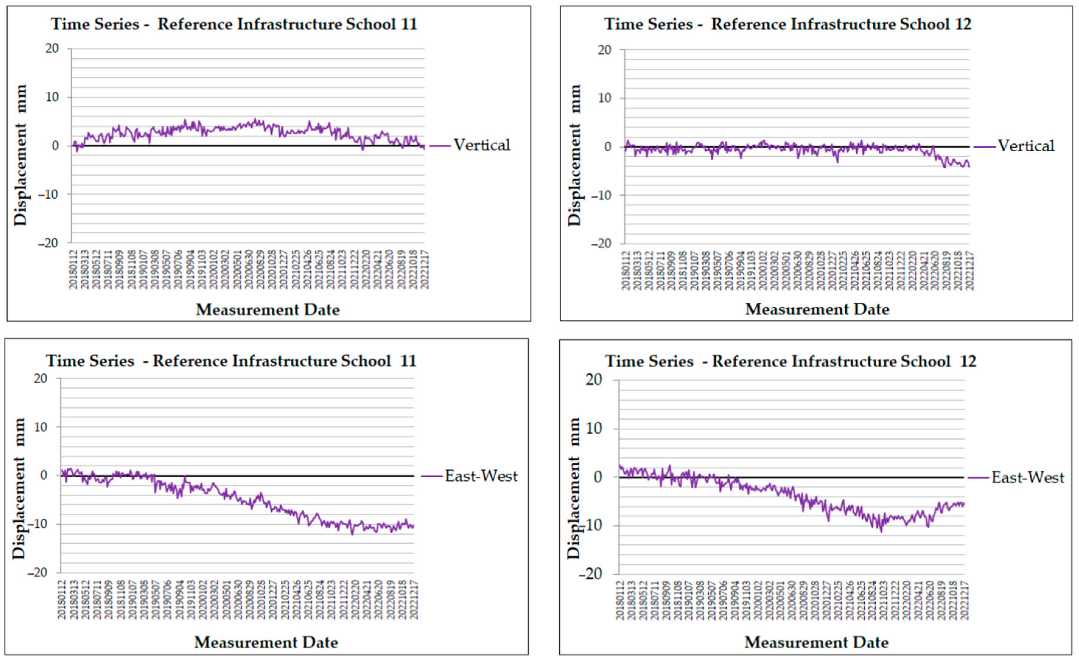 Remotesensing 17 00327 g019 Remotesensing 17 00327 g019