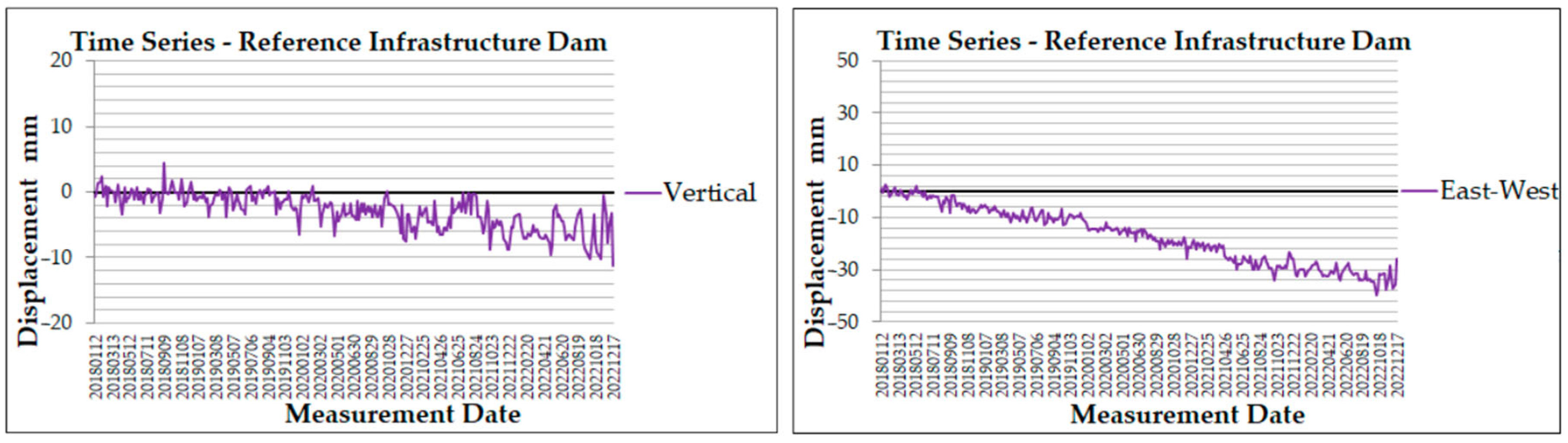 Remotesensing 17 00327 g023 Remotesensing 17 00327 g023
