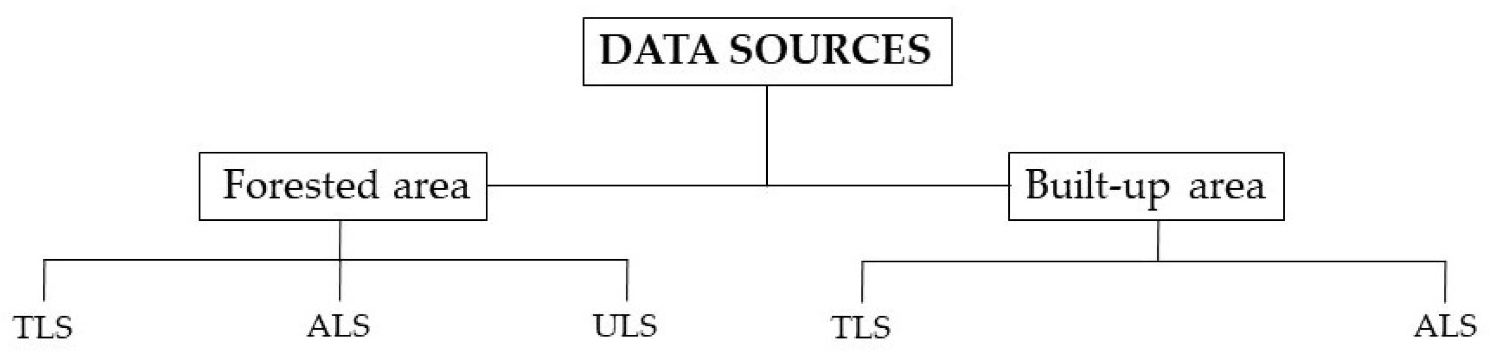 Remotesensing 17 00328 g002