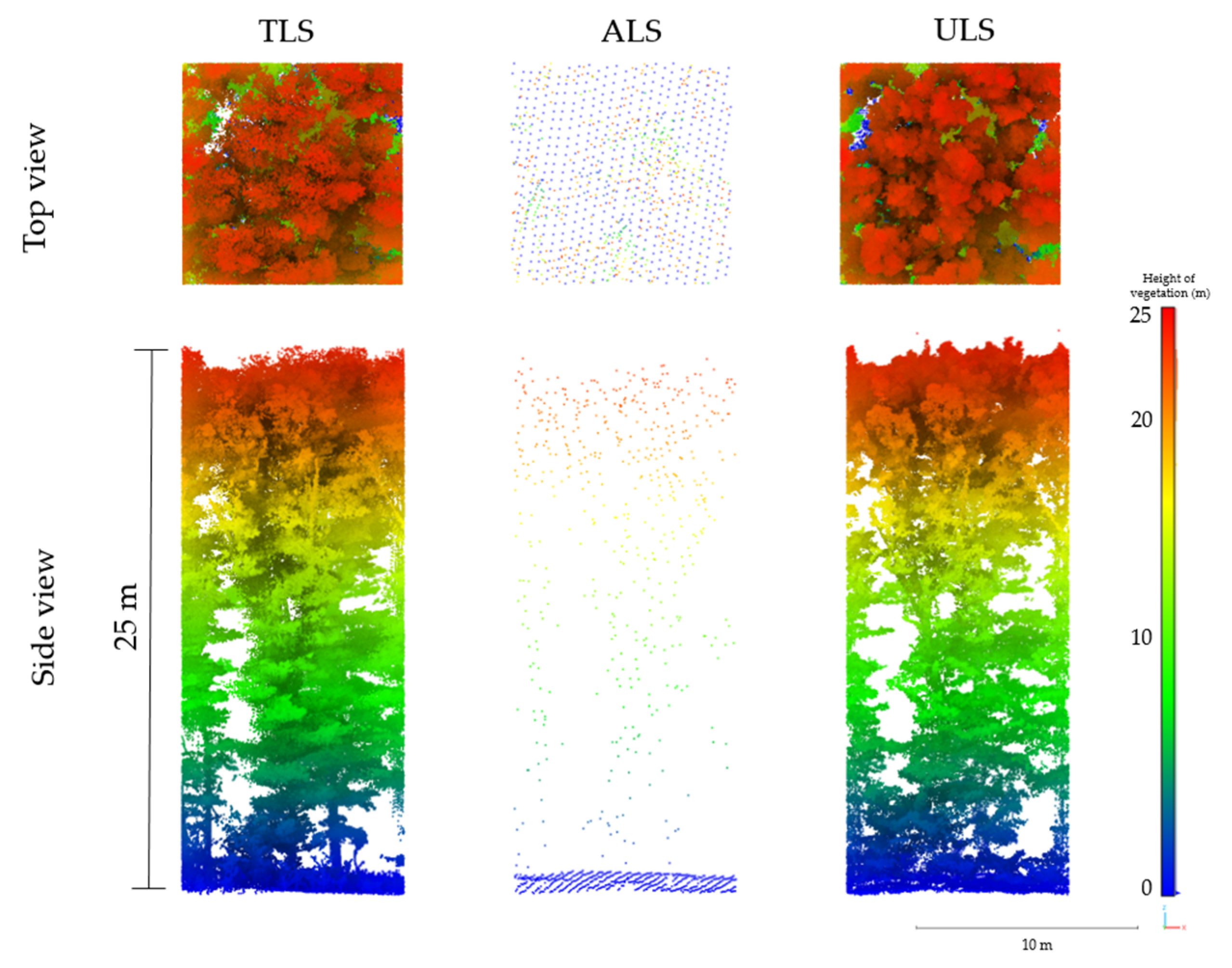 Remotesensing 17 00328 g012