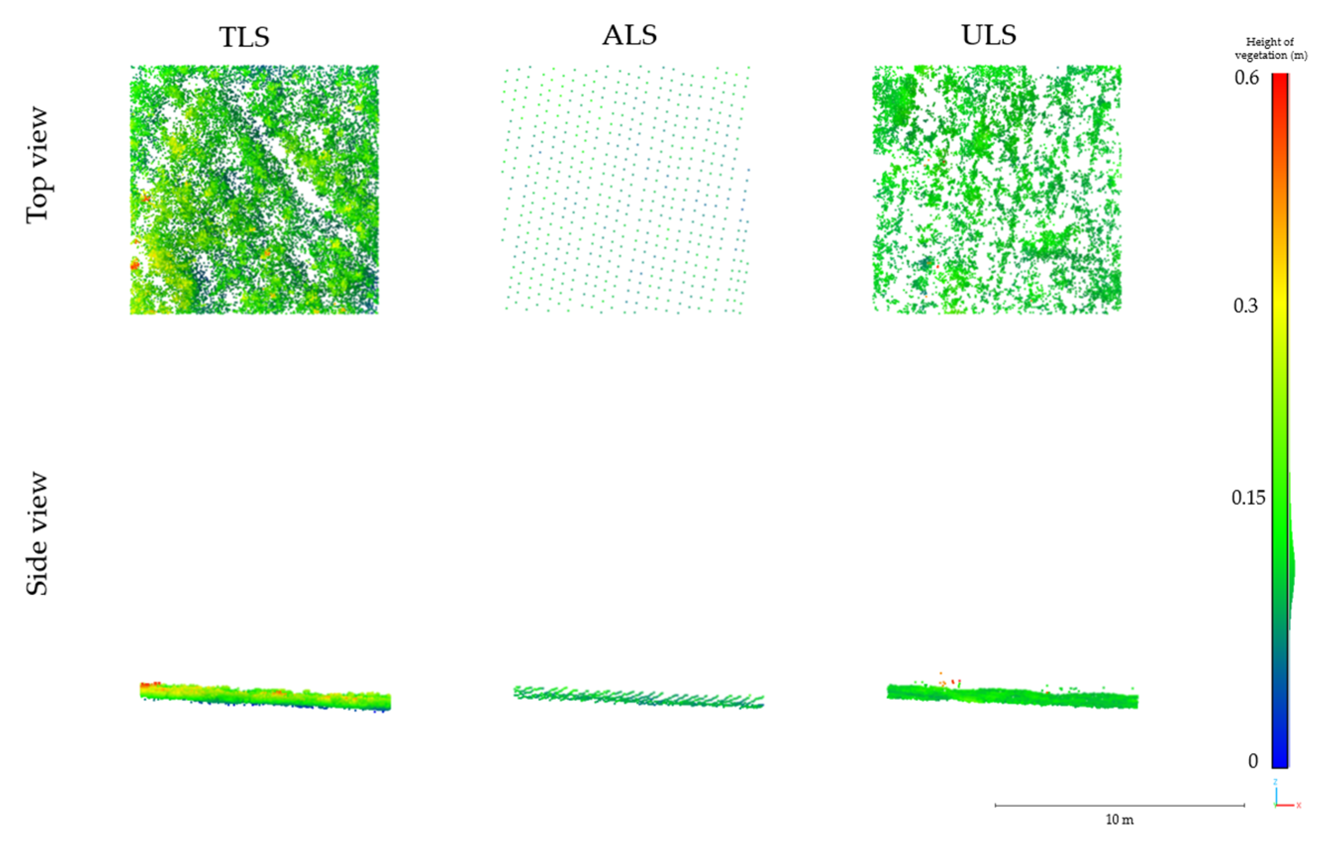 Remotesensing 17 00328 g013