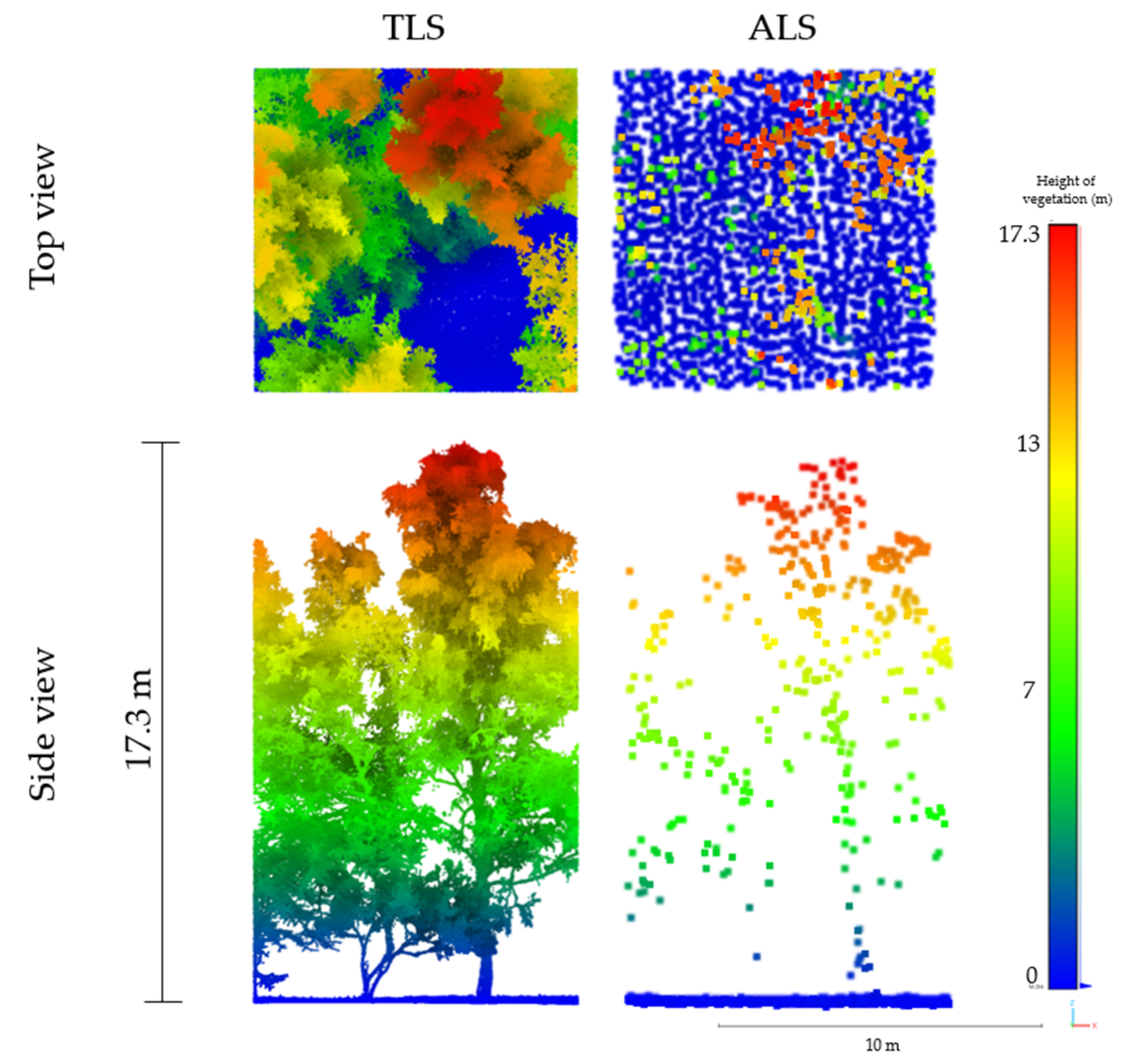 Remotesensing 17 00328 g017