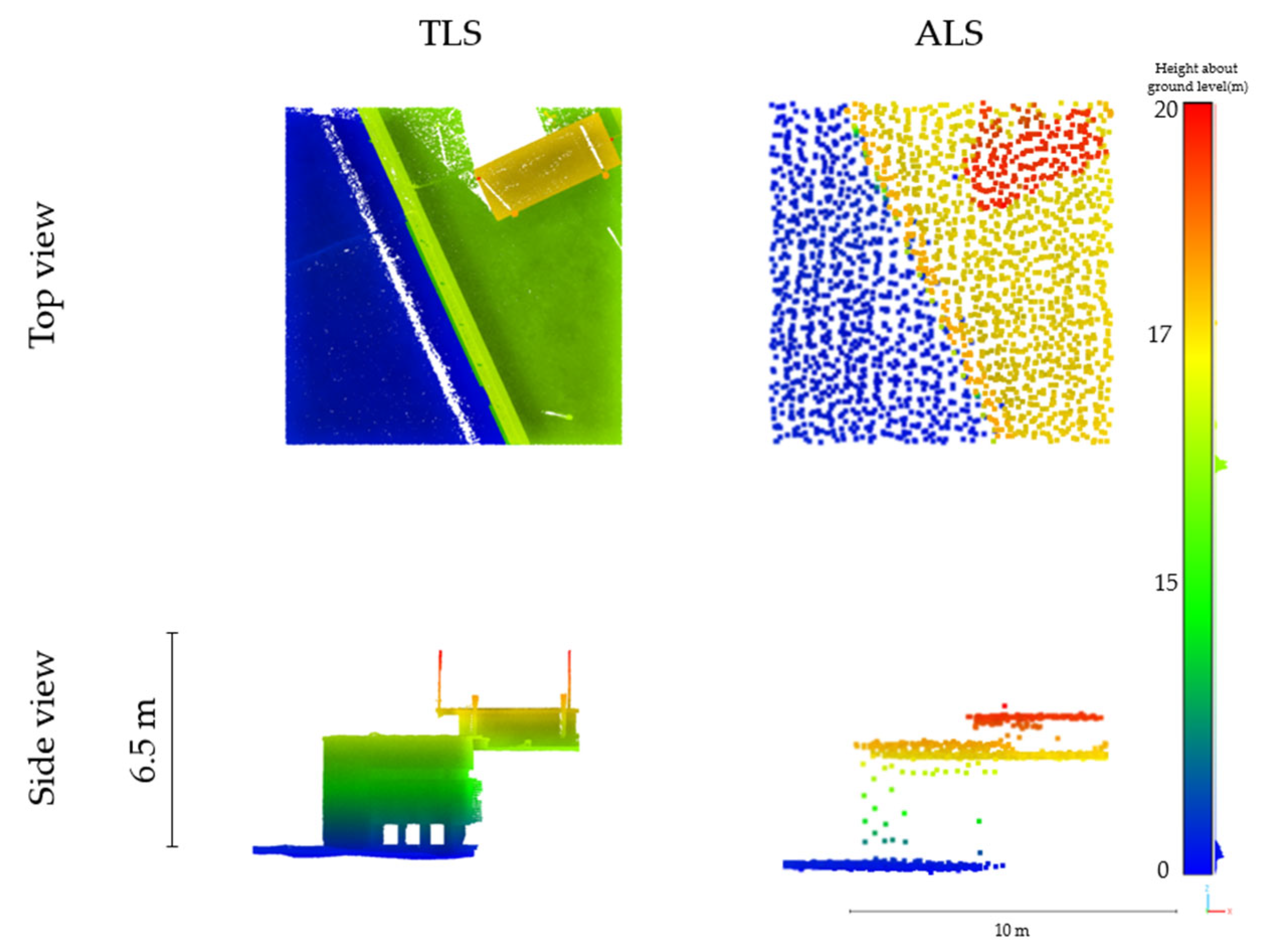 Remotesensing 17 00328 g018