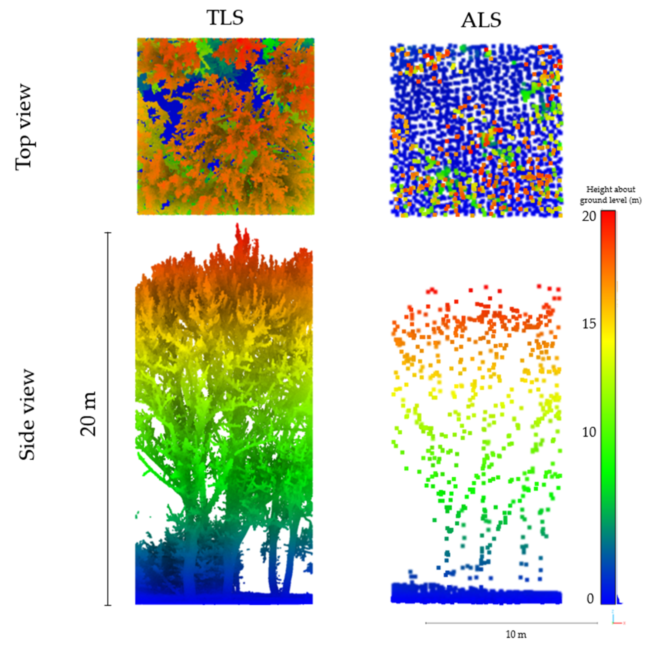 Remotesensing 17 00328 g020