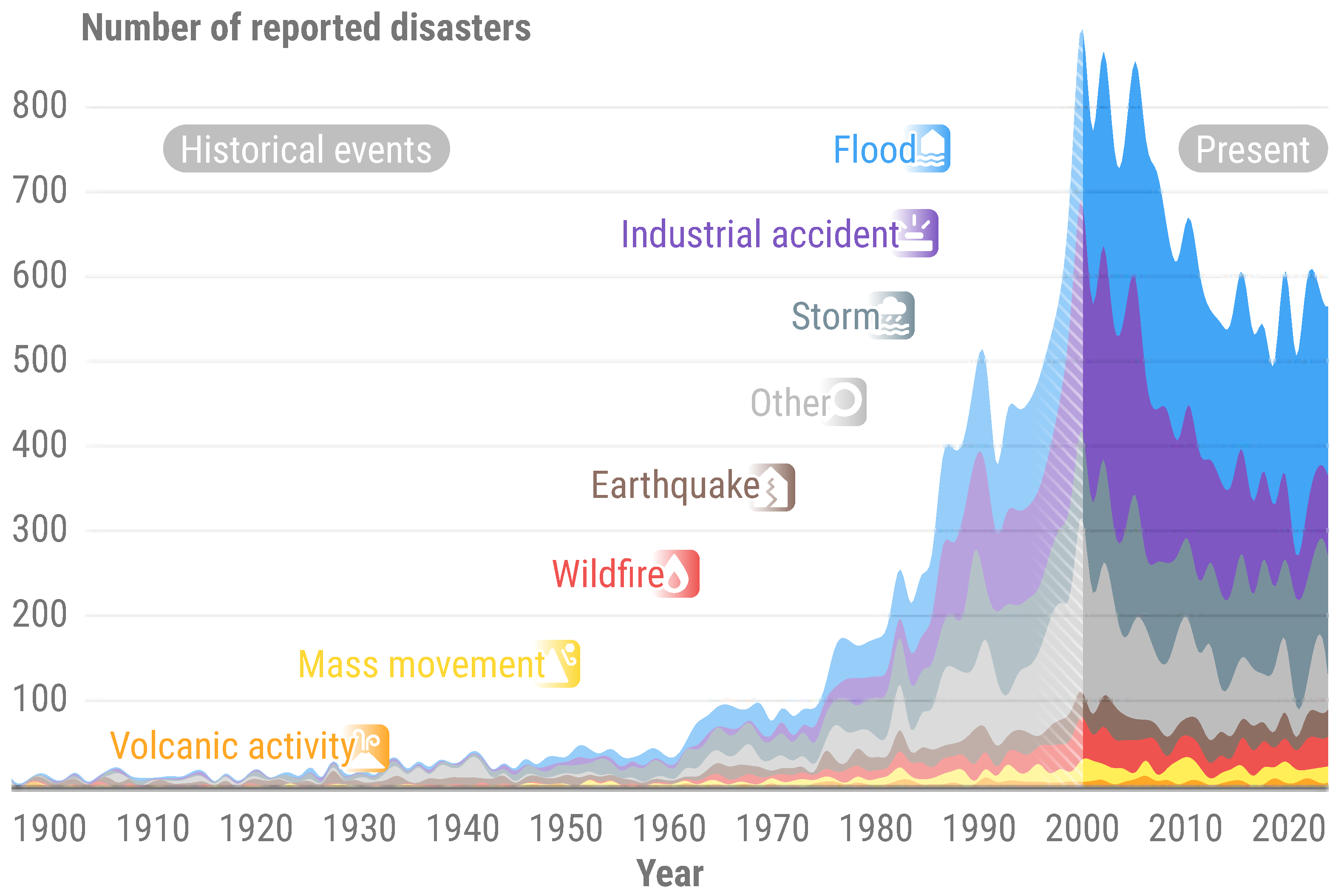 Remotesensing 17 00329 g001