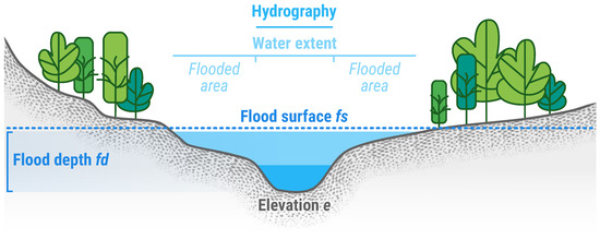 Remotesensing 17 00329 g004