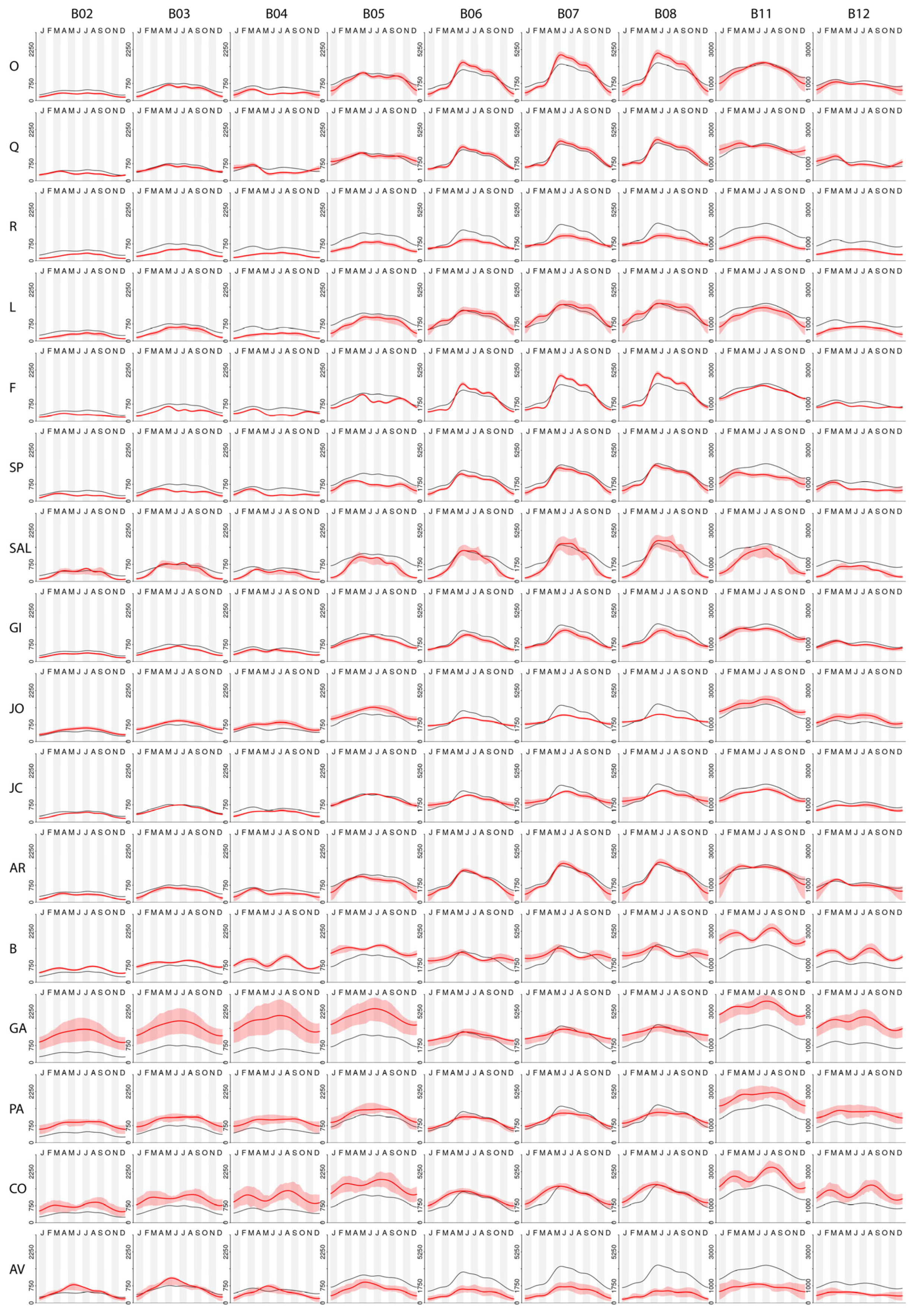 Remotesensing 17 00330 g005