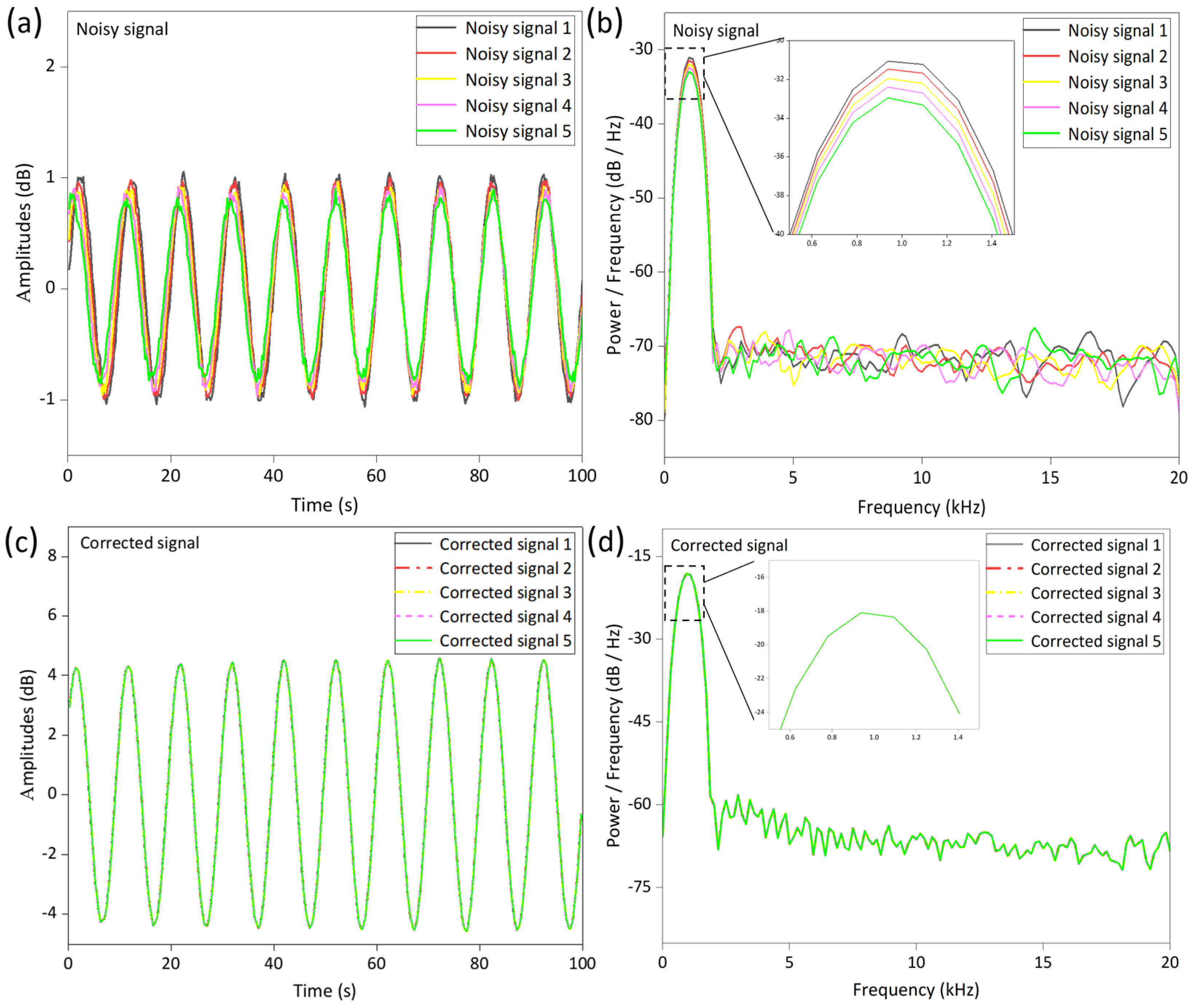 Remotesensing 17 00331 g004 Remotesensing 17 00331 g004
