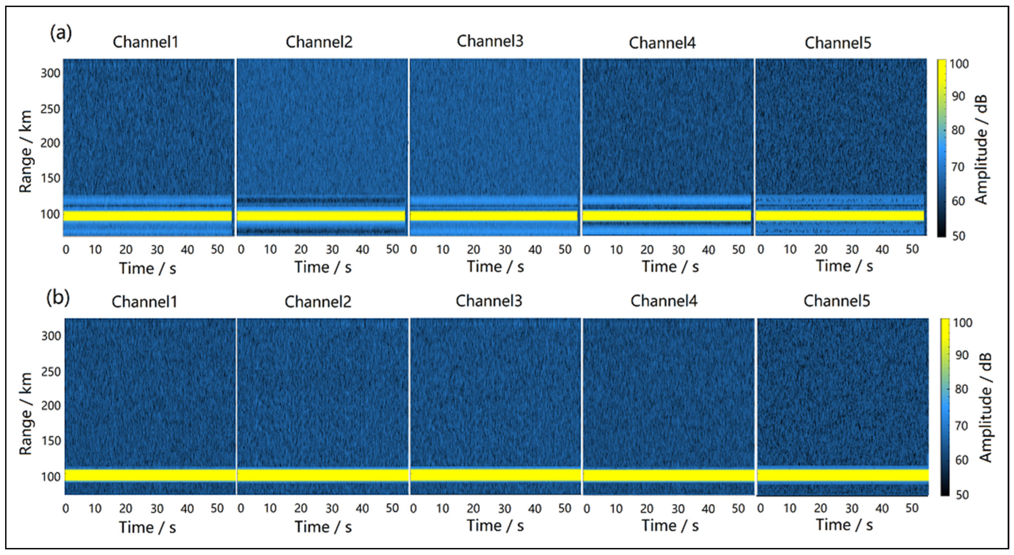 Remotesensing 17 00331 g005 Remotesensing 17 00331 g005